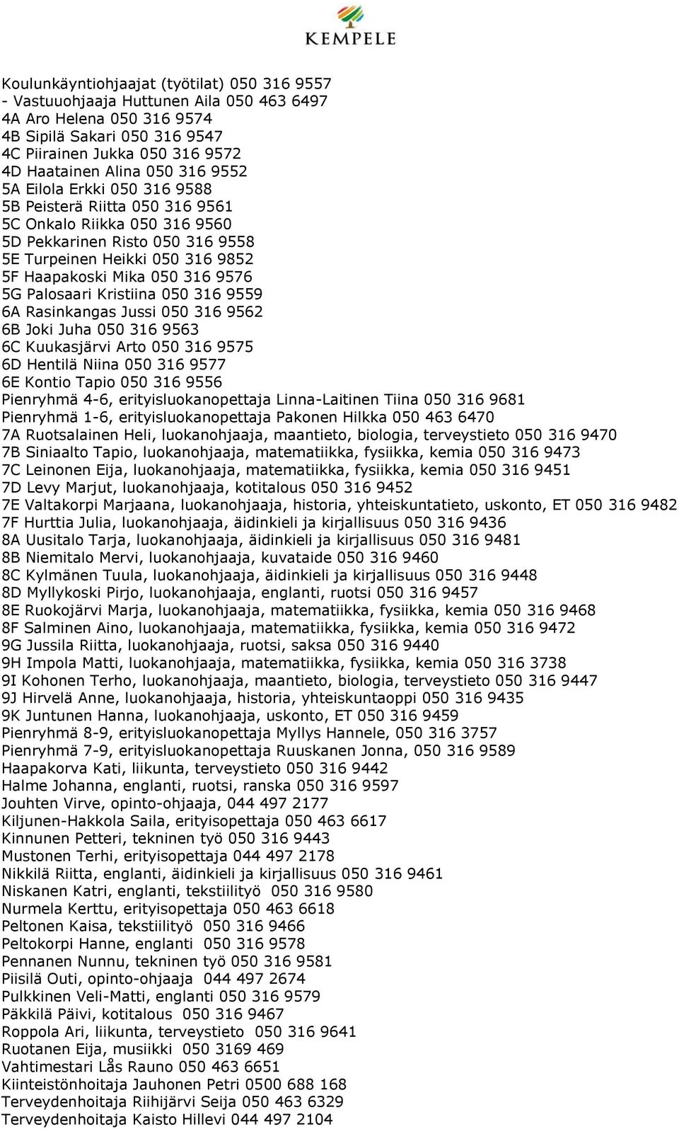 5G Palosaari Kristiina 050 316 9559 6A Rasinkangas Jussi 050 316 9562 6B Joki Juha 050 316 9563 6C Kuukasjärvi Arto 050 316 9575 6D Hentilä Niina 050 316 9577 6E Kontio Tapio 050 316 9556 Pienryhmä