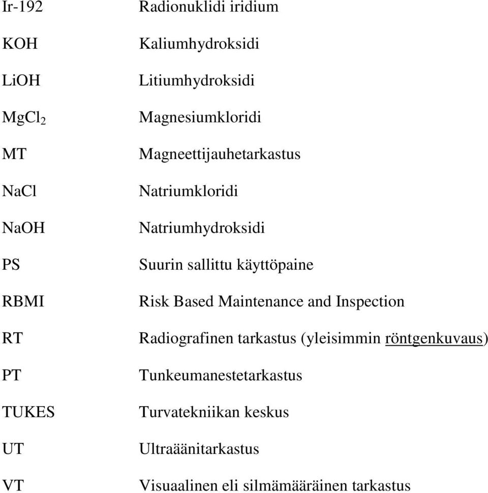 sallittu käyttöpaine Risk Based Maintenance and Inspection Radiografinen tarkastus (yleisimmin