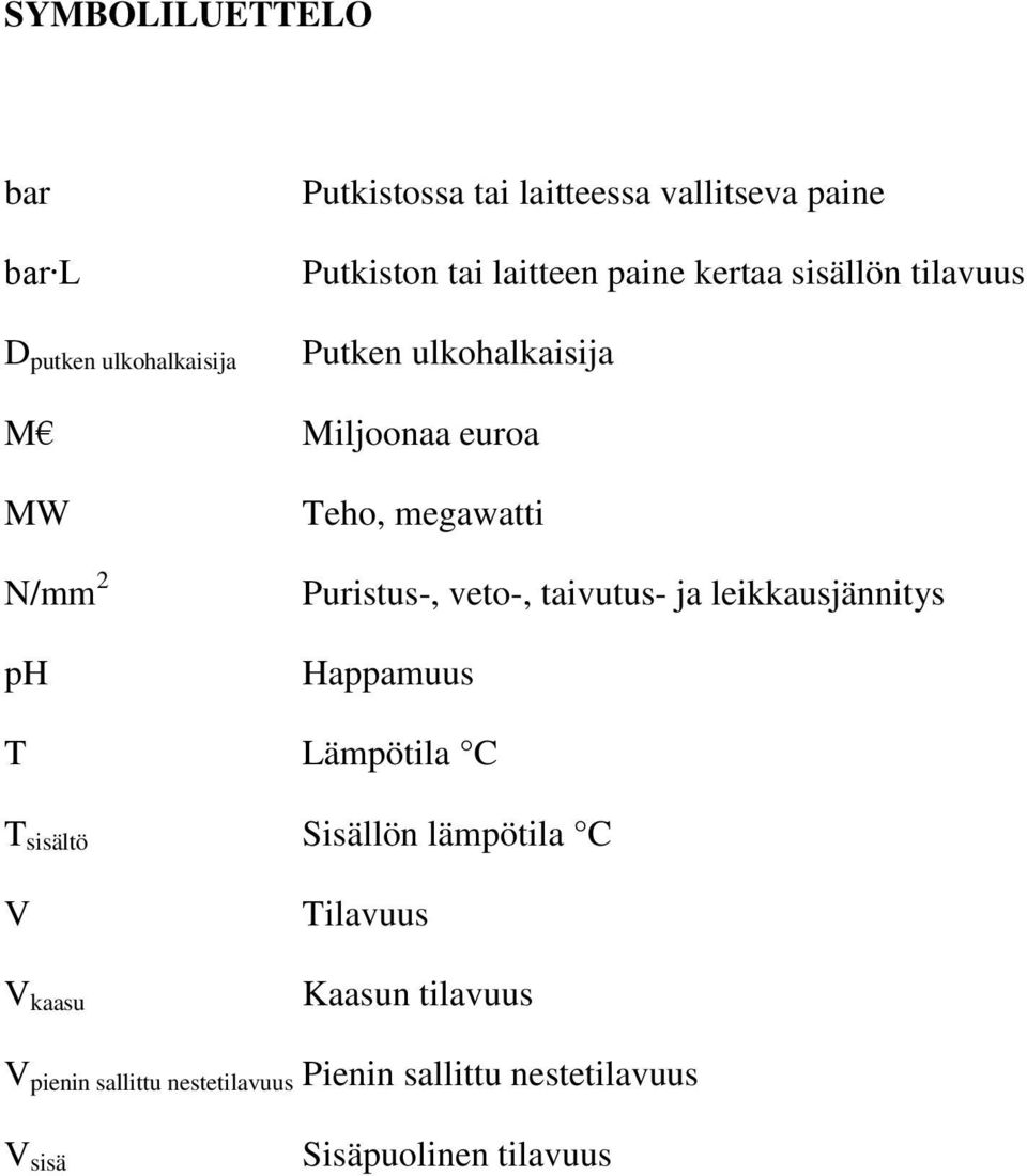 Puristus-, veto-, taivutus- ja leikkausjännitys Happamuus T Lämpötila C T sisältö Sisällön lämpötila C V V