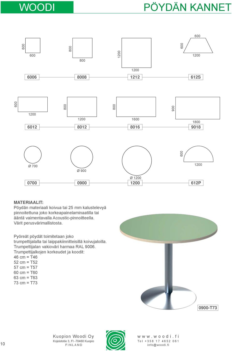 Acoustic-pinnoitteella. Värit perusvärimallistosta. Pyöreät pöydät toimitetaan joko trumpettijalalla tai laippakiinnitteisillä koivujaloilla.