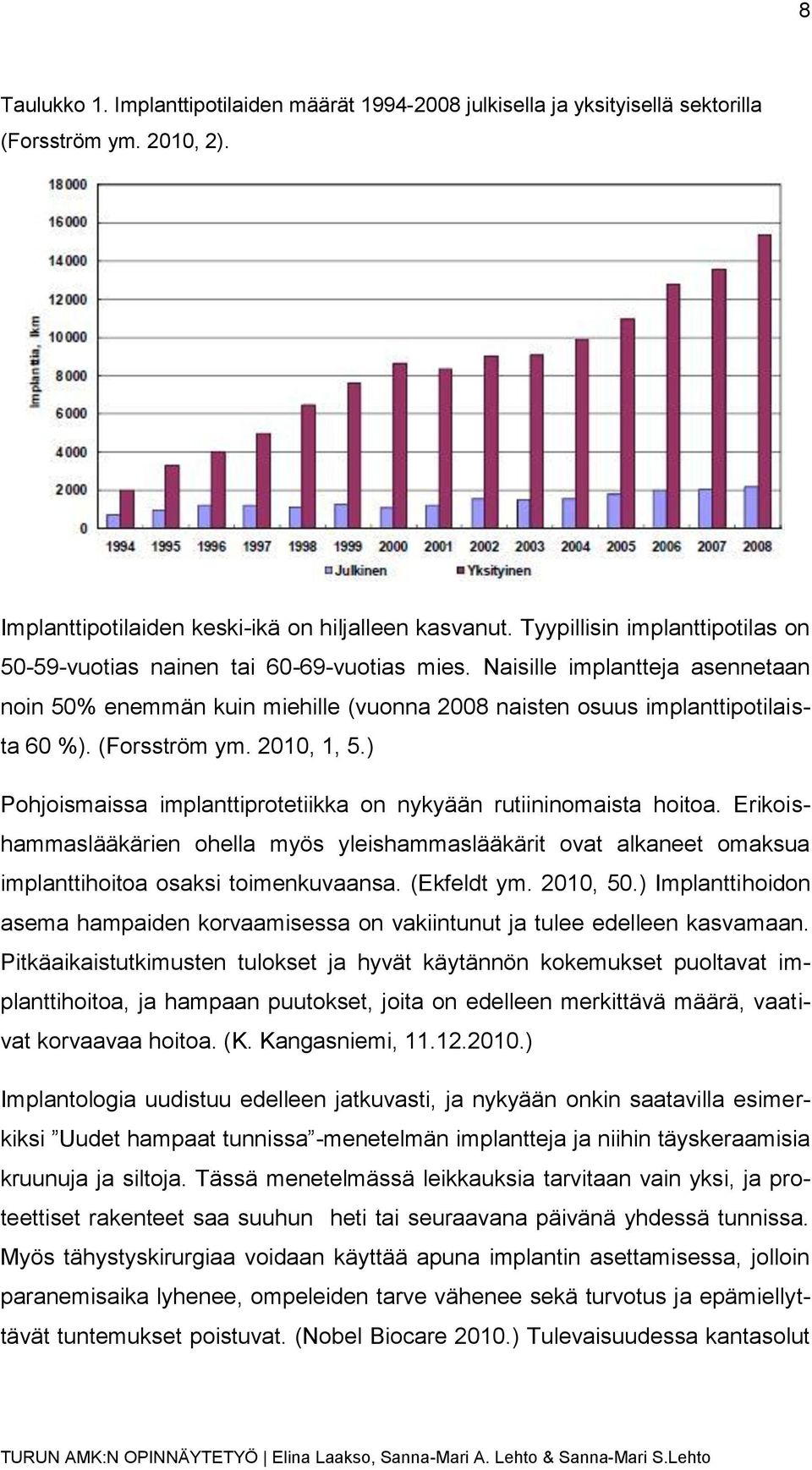 (Forsström ym. 2010, 1, 5.) Pohjoismaissa implanttiprotetiikka on nykyään rutiininomaista hoitoa.