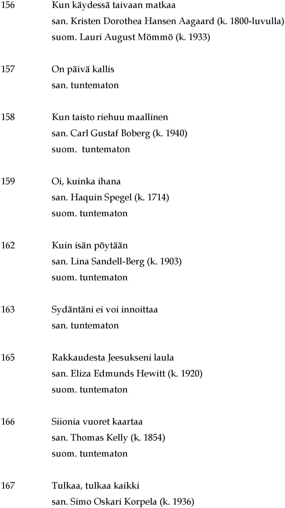Haquin Spegel (k. 1714) 162 Kuin isän pöytään san. Lina Sandell-Berg (k.