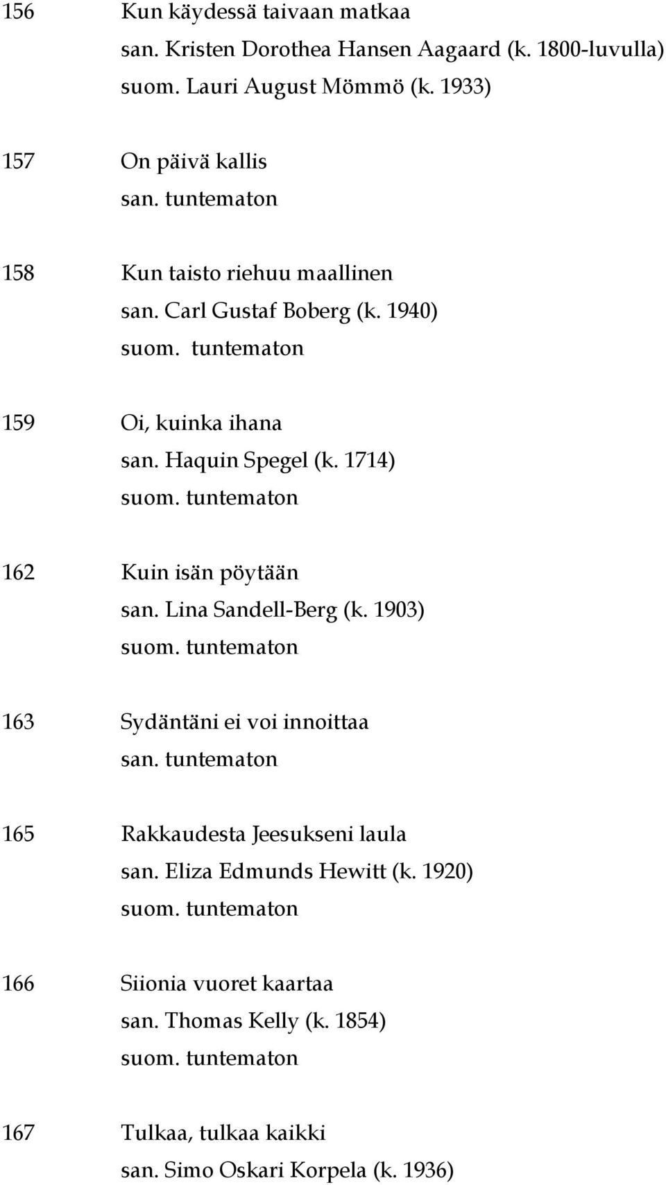 Haquin Spegel (k. 1714) 162 Kuin isän pöytään san. Lina Sandell-Berg (k.