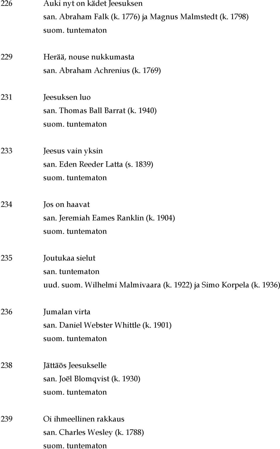 1839) 234 Jos on haavat san. Jeremiah Eames Ranklin (k. 1904) 235 Joutukaa sielut uud. suom. Wilhelmi Malmivaara (k. 1922) ja Simo Korpela (k.