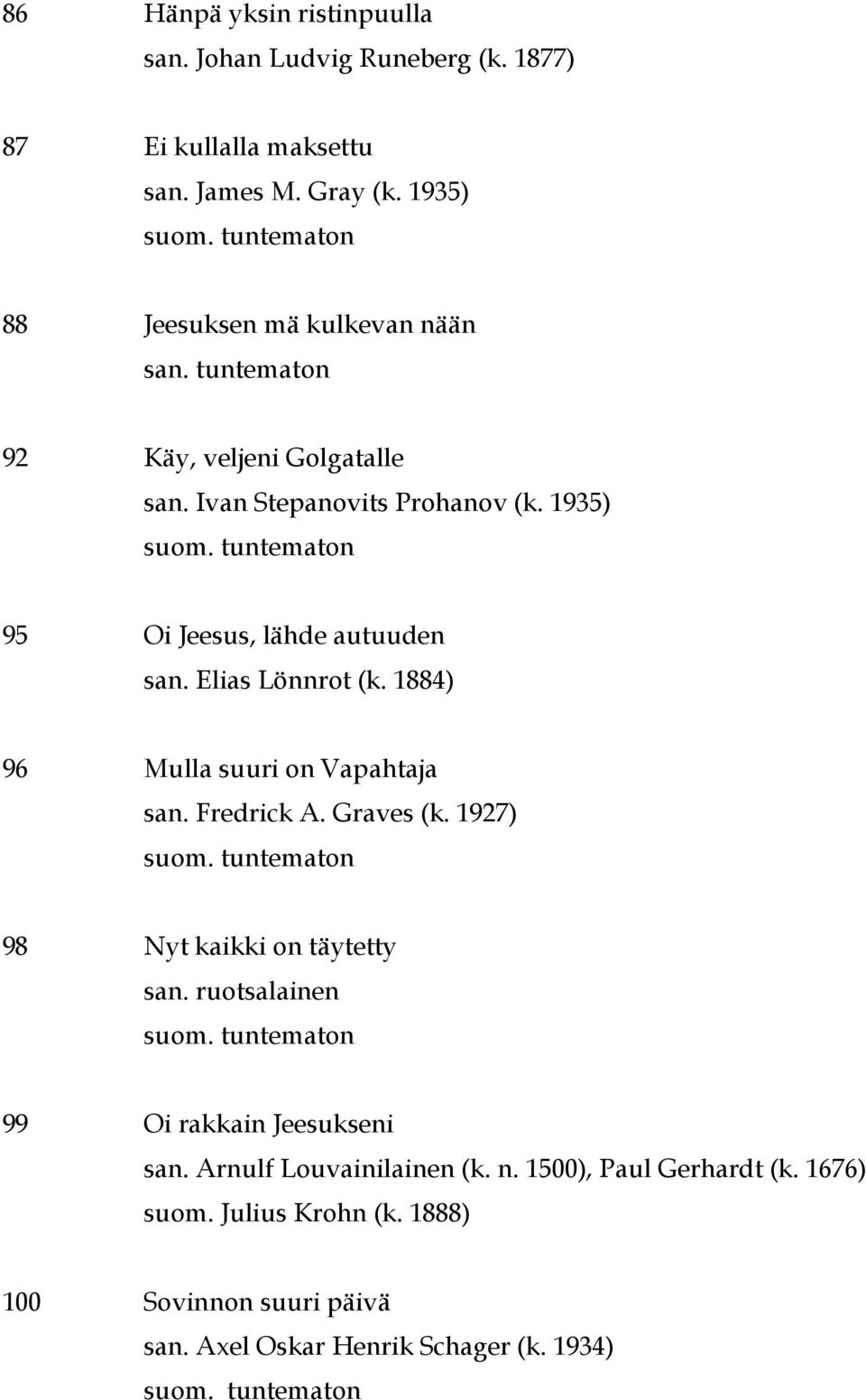 Elias Lönnrot (k. 1884) 96 Mulla suuri on Vapahtaja san. Fredrick A. Graves (k. 1927) 98 Nyt kaikki on täytetty san.