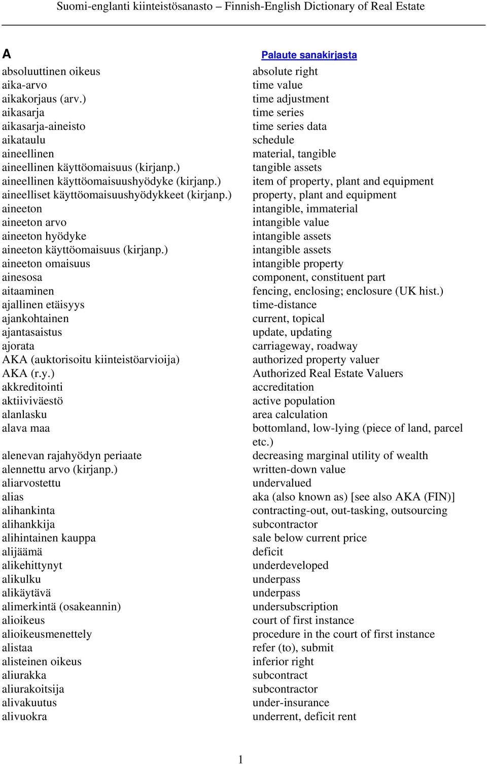 ) aineeton omaisuus ainesosa aitaaminen ajallinen etäisyys ajankohtainen ajantasaistus ajorata AKA (auktorisoitu kiinteistöarvioija) AKA (r.y.) akkreditointi aktiiviväestö alanlasku alava maa alenevan rajahyödyn periaate alennettu arvo (kirjanp.