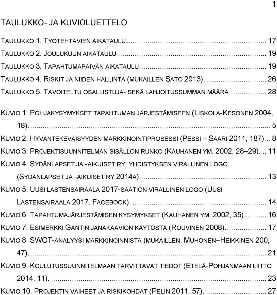 POHJAKYSYMYKSET TAPAHTUMAN JÄRJESTÄMISEEN (LISKOLA-KESONEN 2004, 18).... 5 KUVIO 2. HYVÄNTEKEVÄISYYDEN MARKKINOINTIPROSESSI (PESSI SAARI 2011, 187)... 8 KUVIO 3.