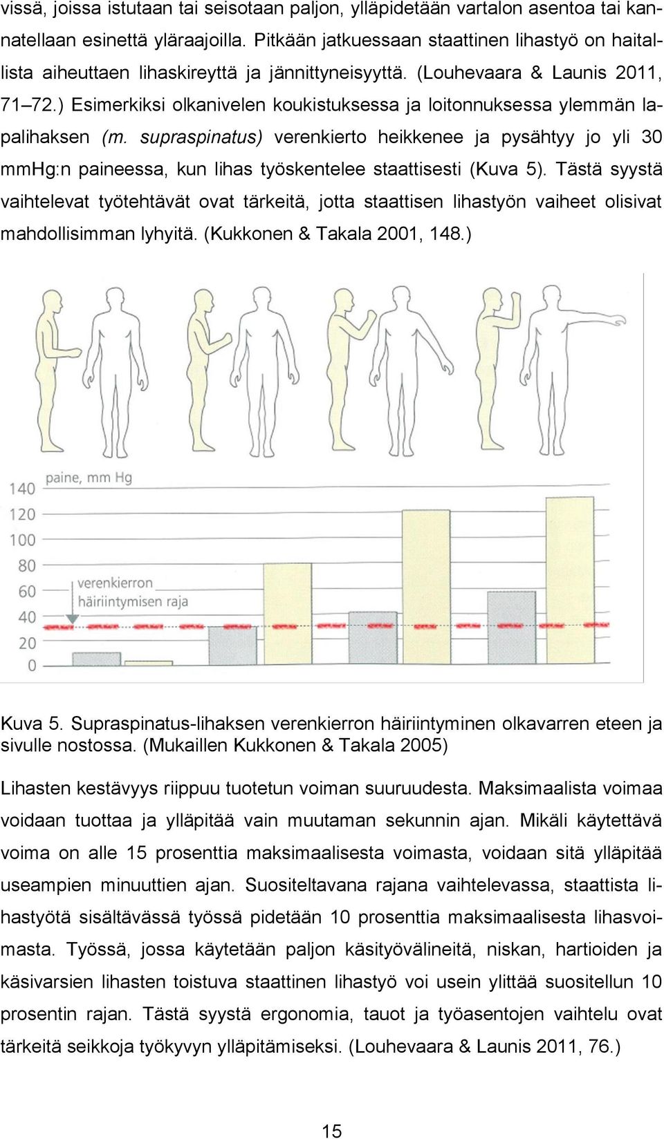 ) Esimerkiksi olkanivelen koukistuksessa ja loitonnuksessa ylemmän lapalihaksen (m.