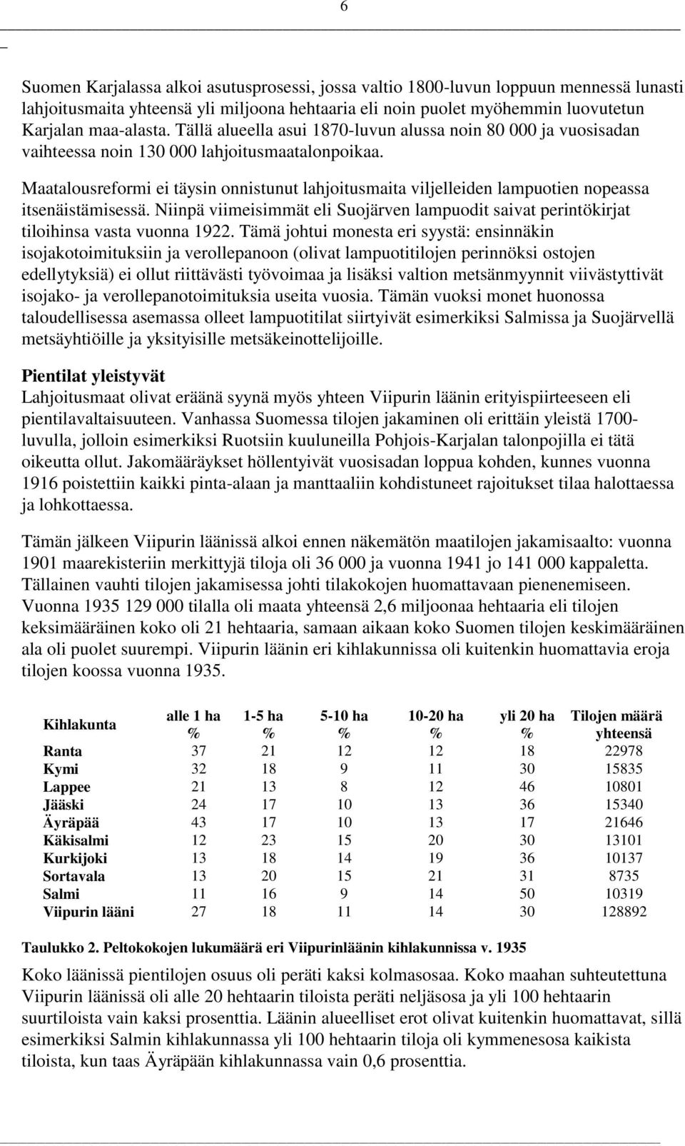 Maatalousreformi ei täysin onnistunut lahjoitusmaita viljelleiden lampuotien nopeassa itsenäistämisessä. Niinpä viimeisimmät eli Suojärven lampuodit saivat perintökirjat tiloihinsa vasta vuonna 1922.