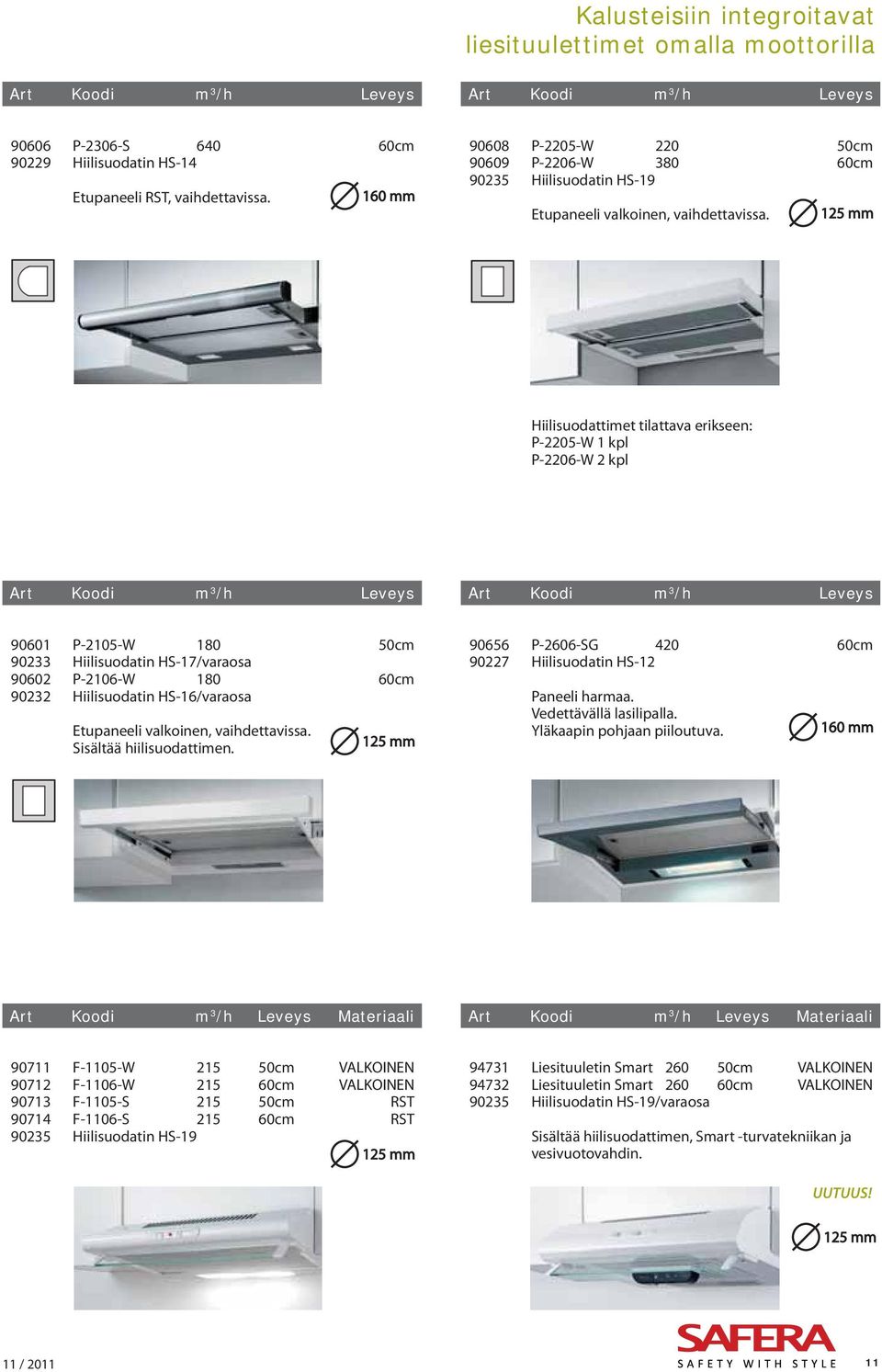 Hiilisuodattimet tilattava erikseen: P-2205-W 1 kpl P-2206-W 2 kpl Art Koodi m 3 /h Leveys Art Koodi m 3 /h Leveys 90601 P-2105-W 180 50cm 90233 Hiilisuodatin HS-17/varaosa 90602 P-2106-W 180 60cm