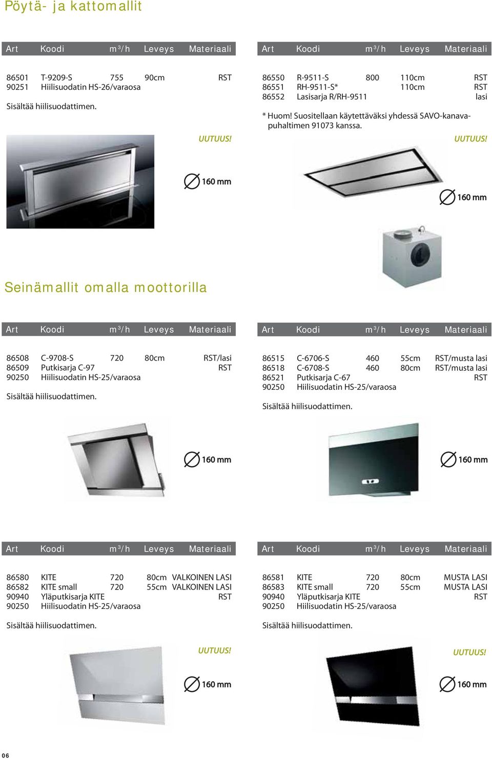 Seinämallit omalla moottorilla 86508 C-9708-S 720 80cm RST/lasi 86509 Putkisarja C-97 RST 90250 Hiilisuodatin HS-25/varaosa Sisältää hiilisuodattimen.