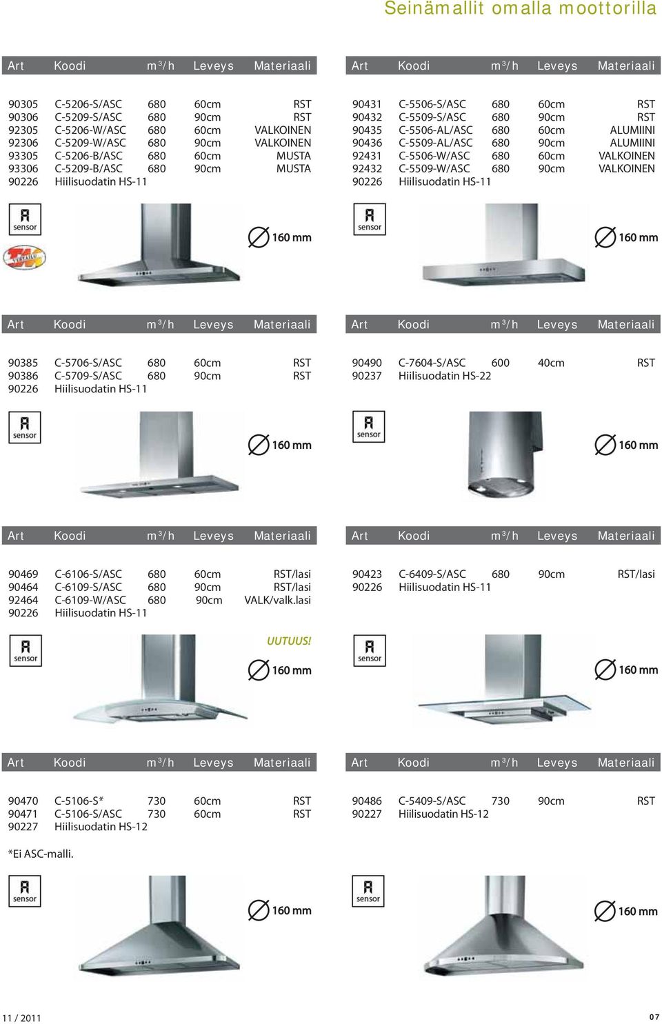 680 60cm VALKOINEN 92432 C-5509-W/ASC 680 90cm VALKOINEN 90385 C-5706-S/ASC 680 60cm RST 90386 C-5709-S/ASC 680 90cm RST 90490 C-7604-S/ASC 600 40cm RST 90237 Hiilisuodatin HS-22 90469 C-6106-S/ASC