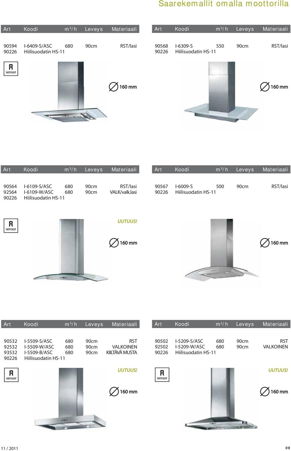 lasi 90567 I-6009-S 500 90cm RST/lasi 90532 I-5509-S/ASC 680 90cm RST 92532 I-5509-W/ASC 680 90cm