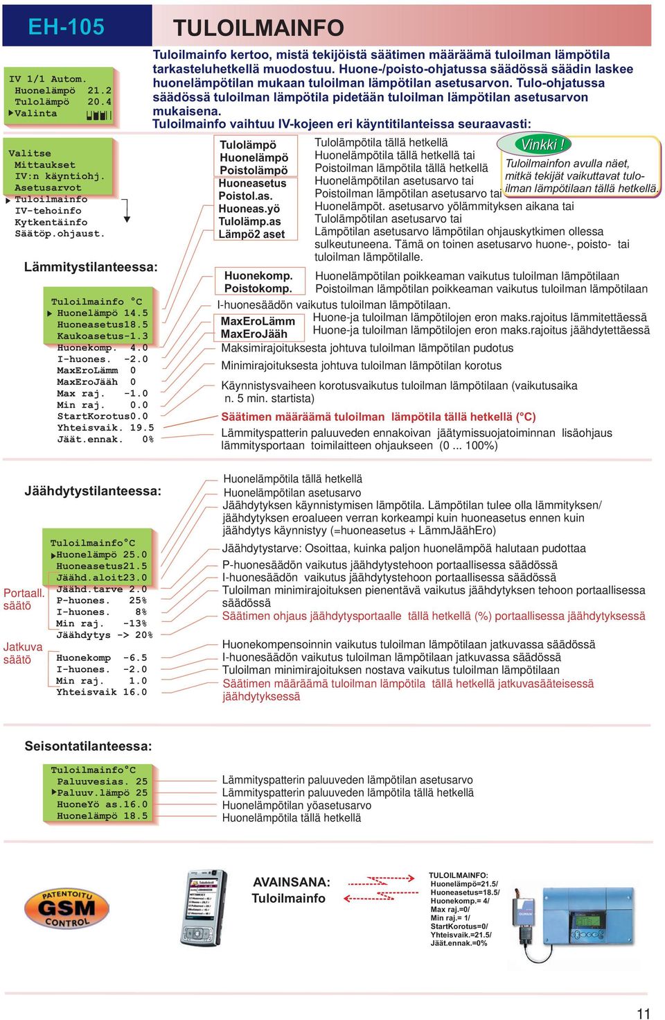 0% TULOILMAINFO Tuloilmainfo kertoo, mistä tekijöistä säätimen määräämä tuloilman lämpötila tarkasteluhetkellä muodostuu.