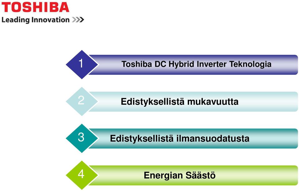 mukavuutta 3 Edistyksellistä