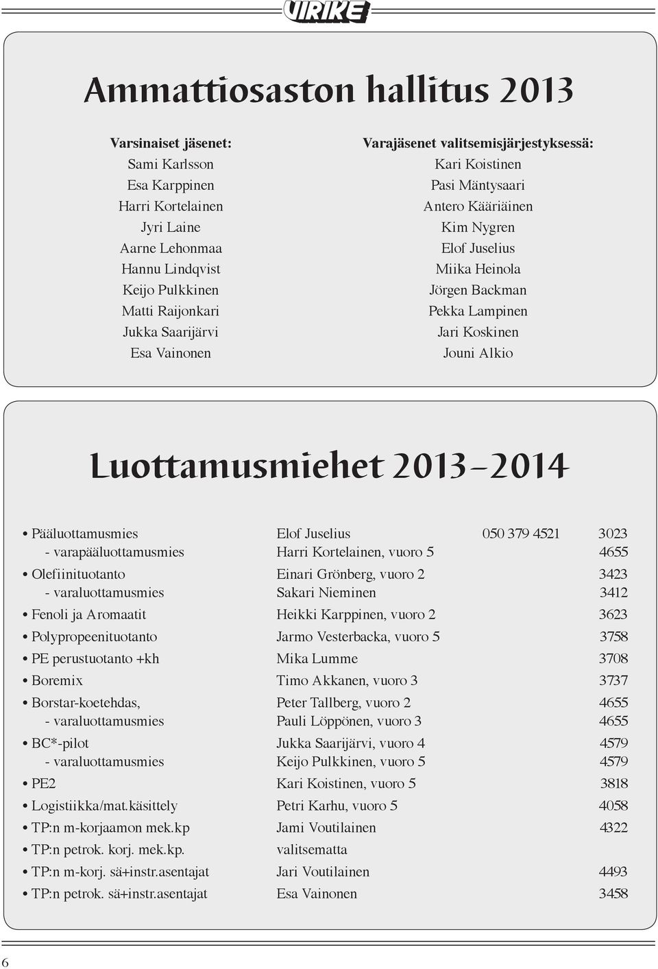 Luottamusmiehet 2013 2014 Pääluottamusmies Elof Juselius 050 379 4521 3023 - varapääluottamusmies Harri Kortelainen, vuoro 5 4655 Olefiinituotanto Einari Grönberg, vuoro 2 3423 - varaluottamusmies