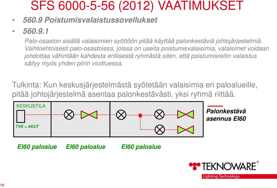 poistumisreitin valaistus säilyy myös yhden piirin vioittuessa.