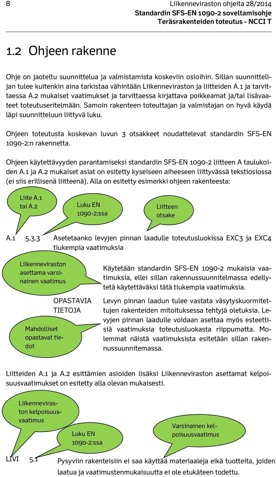 2 mukaiset vaatimukset ja tarvittaessa kirjattava poikkeamat ja/tai lisävaateet toteutuseritelmään. Samoin rakenteen toteuttajan ja valmistajan on hyvä käydä läpi suunnitteluun liittyvä luku.