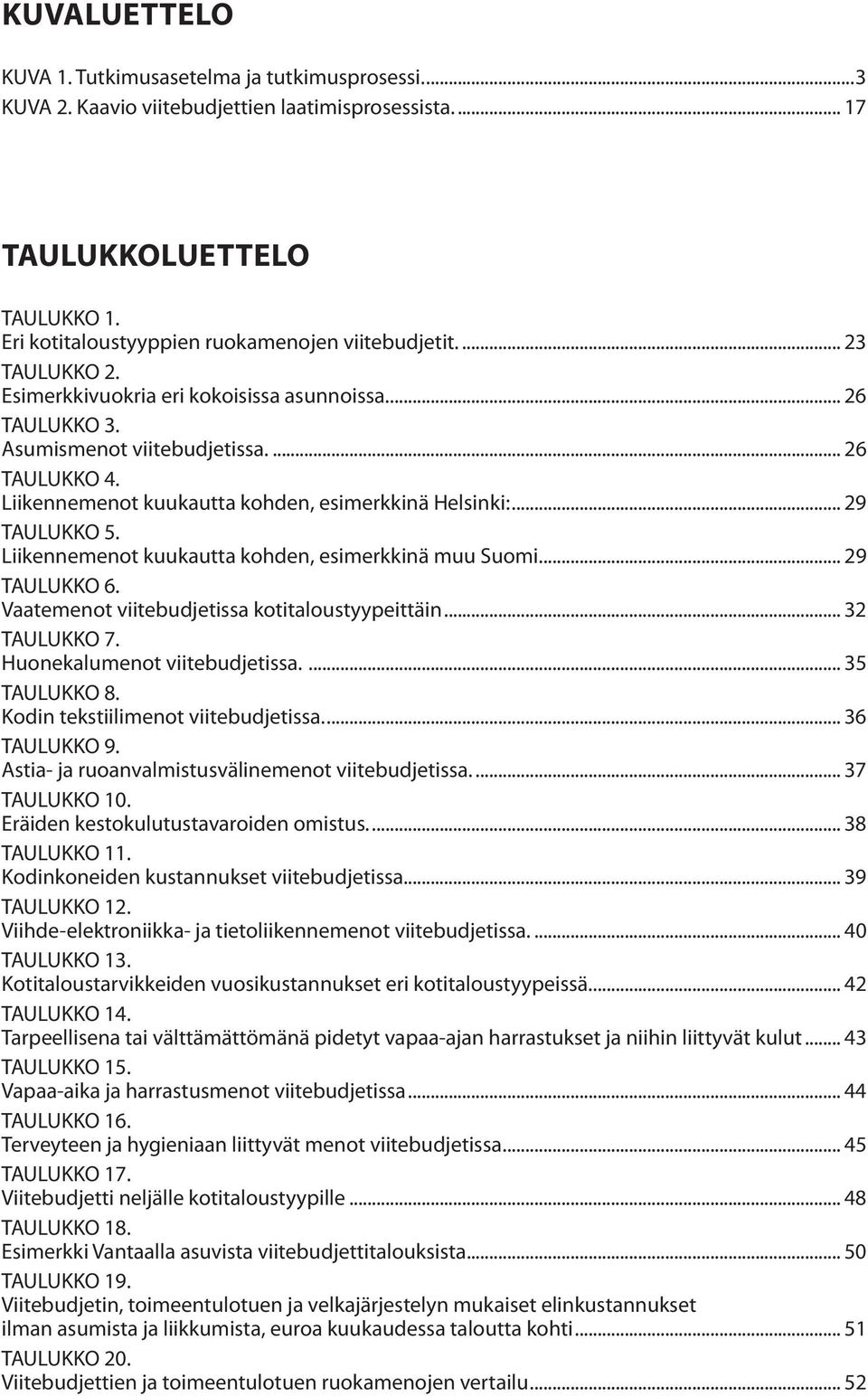 Liikennemenot kuukautta kohden, esimerkkinä muu Suomi... 29 TAULUKKO 6. Vaatemenot viitebudjetissa kotitaloustyypeittäin... 32 TAULUKKO 7. Huonekalumenot viitebudjetissa.... 35 TAULUKKO 8.