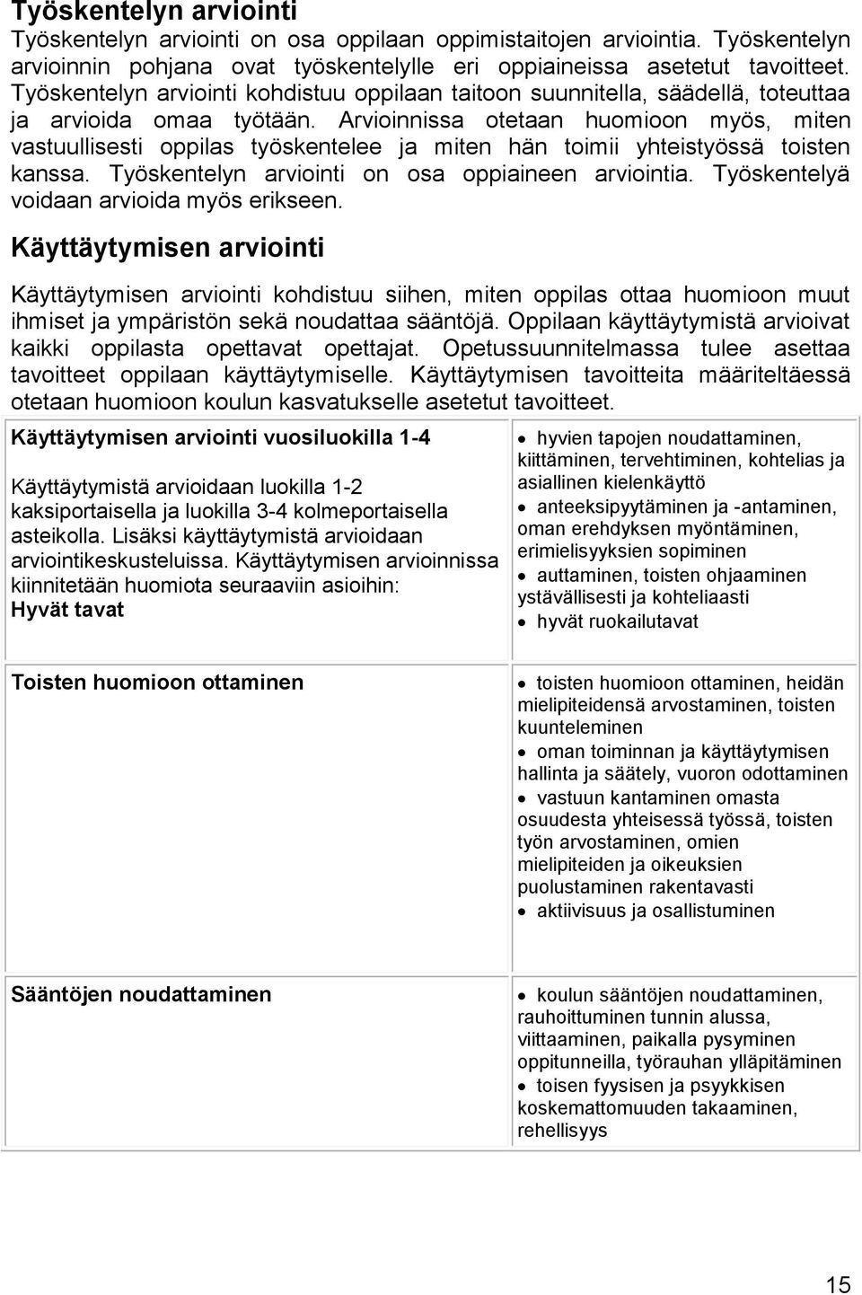 Arvioinnissa otetaan huomioon myös, miten vastuullisesti oppilas työskentelee ja miten hän toimii yhteistyössä toisten kanssa. Työskentelyn arviointi on osa oppiaineen arviointia.