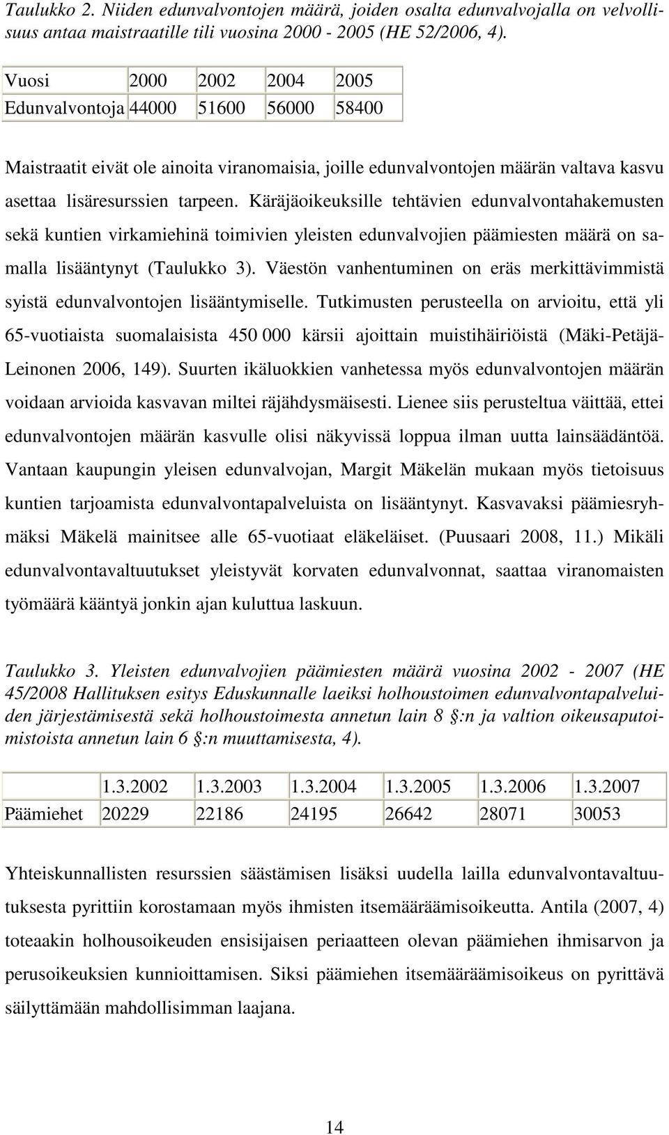 Käräjäoikeuksille tehtävien edunvalvontahakemusten sekä kuntien virkamiehinä toimivien yleisten edunvalvojien päämiesten määrä on samalla lisääntynyt (Taulukko 3).