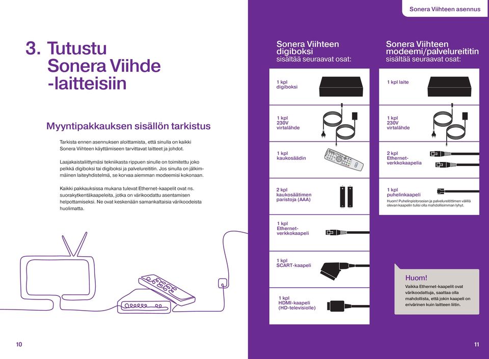 sisällön tarkistus 1 kpl 230V virtalähde 1 kpl 230V virtalähde Tarkista ennen asennuksen aloittamista, että sinulla on kaikki Sonera Viihteen käyttämiseen tarvittavat laitteet ja johdot.