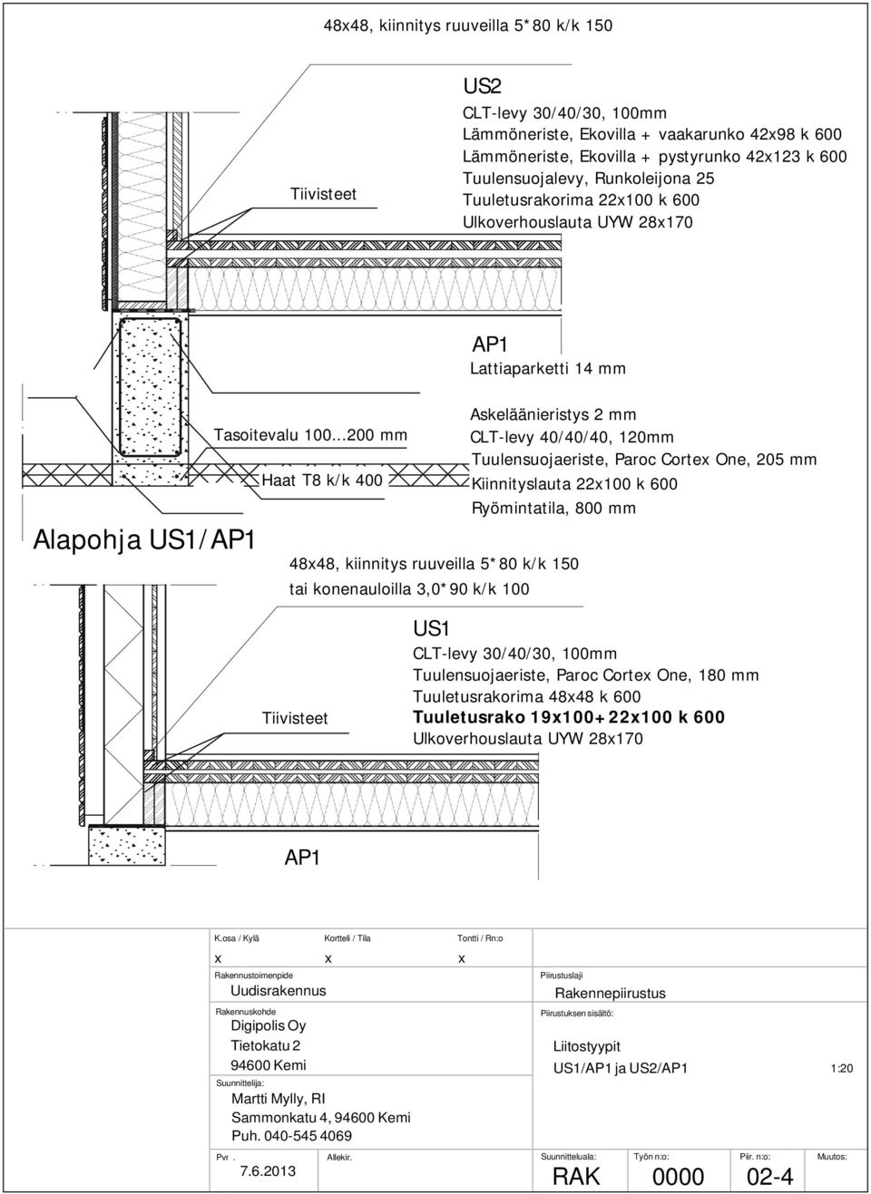 ..200 mm CLT-levy 40/40/40, 120mm Tuulensuojaeriste, Paroc Corte One, 205 mm Haat T8 k/k 400 Kiinnityslauta 22100 k 600 Ryömintatila, 800