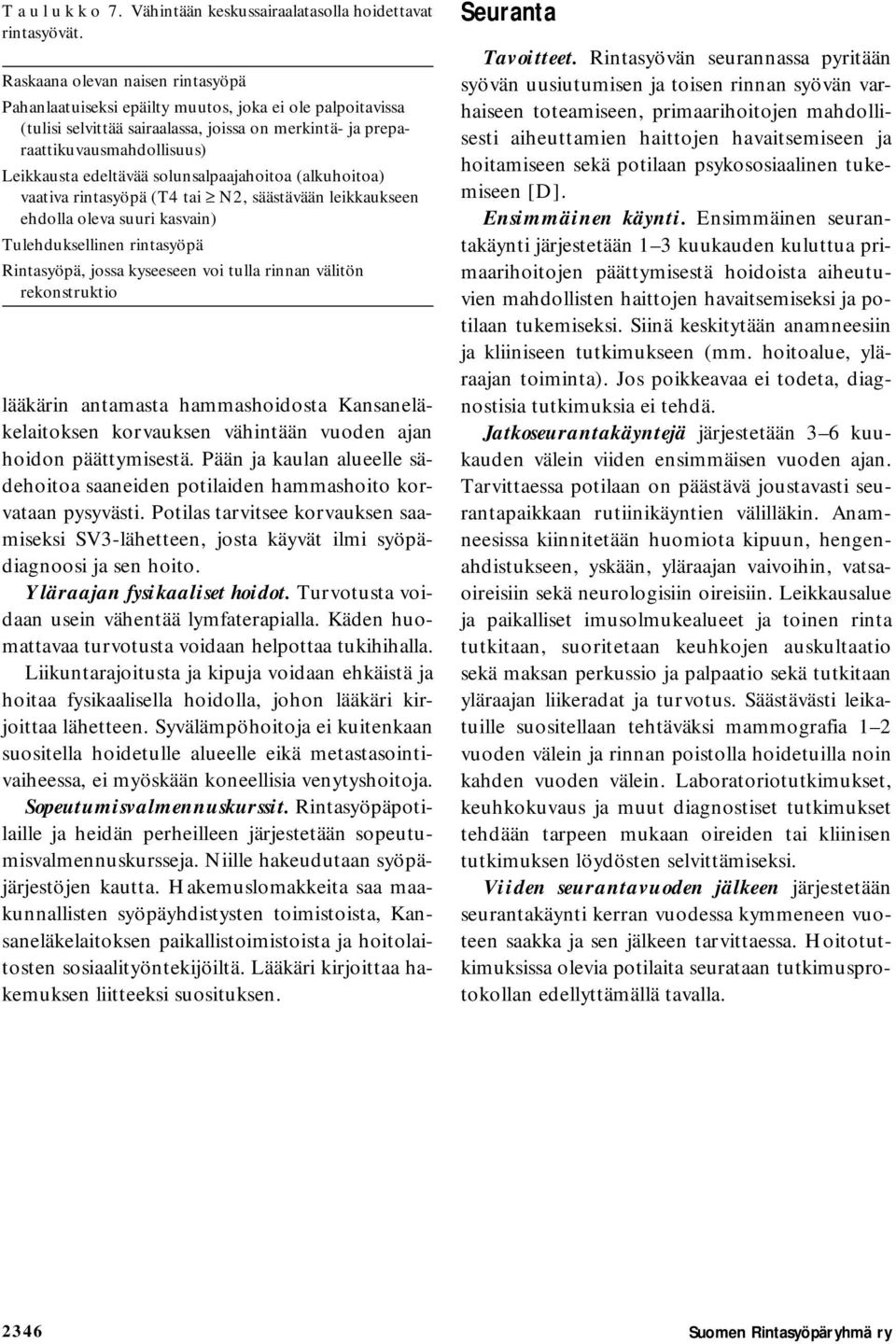 solunsalpaajahoitoa (alkuhoitoa) vaativa rintasyöpä (T4 tai N2, säästävään leikkaukseen ehdolla oleva suuri kasvain) Tulehduksellinen rintasyöpä Rintasyöpä, jossa kyseeseen voi tulla rinnan välitön