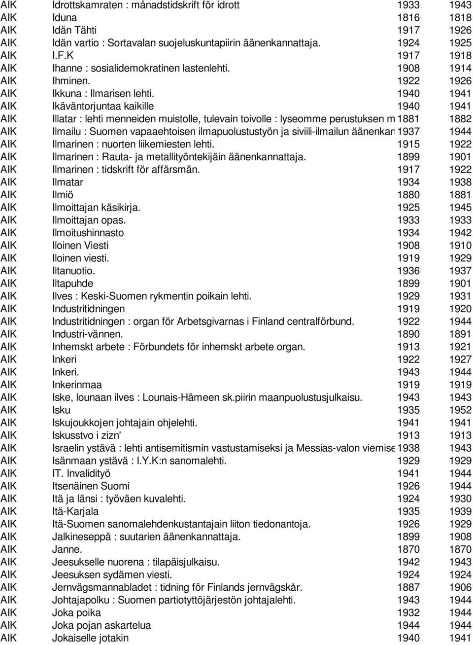 1940 1941 AIK Ikäväntorjuntaa kaikille 1940 1941 AIK Illatar : lehti menneiden muistolle, tulevain toivolle : lyseomme perustuksen muistopäivänä.