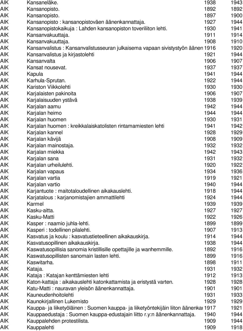 1908 1910 AIK Kansanvalistus : Kansanvalistusseuran julkaisema vapaan sivistystyön äänenkannattaja.