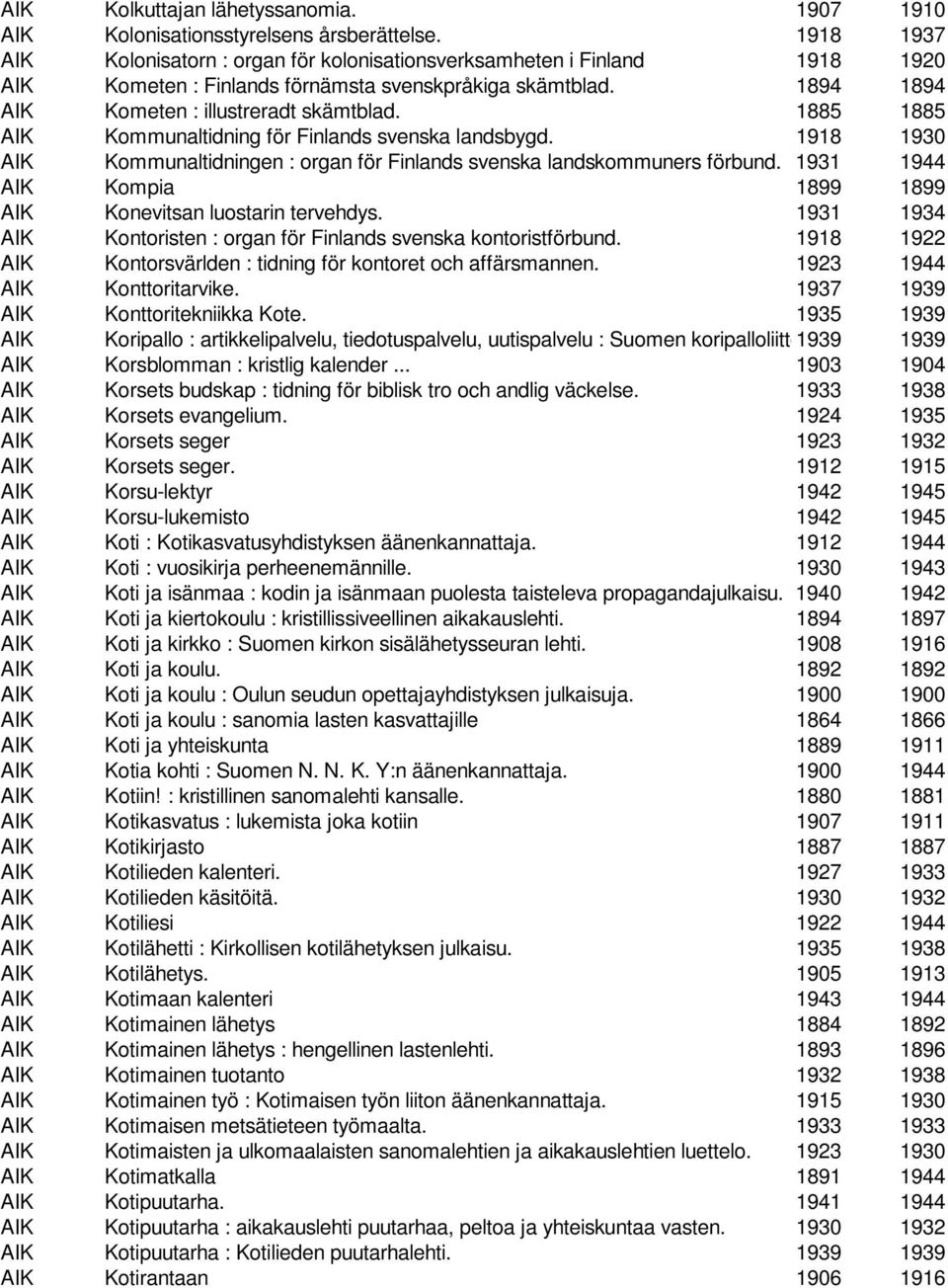 1885 1885 AIK Kommunaltidning för Finlands svenska landsbygd. 1918 1930 AIK Kommunaltidningen : organ för Finlands svenska landskommuners förbund.