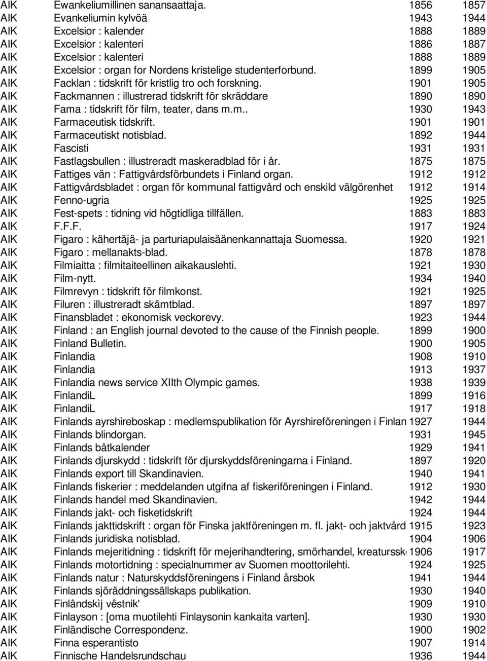 studenterforbund. 1899 1905 AIK Facklan : tidskrift för kristlig tro och forskning.