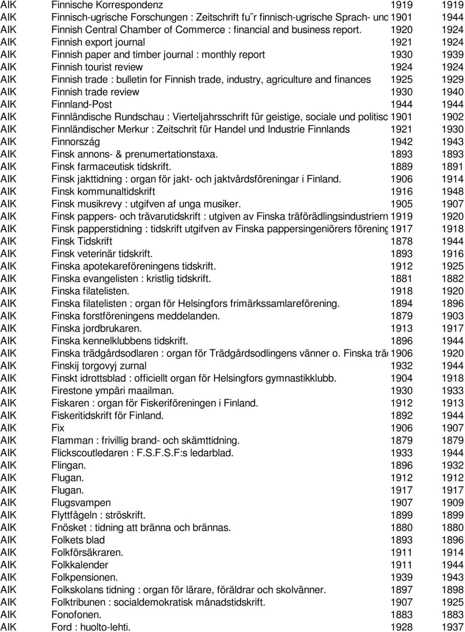 1920 1924 AIK Finnish export journal 1921 1924 AIK Finnish paper and timber journal : monthly report 1930 1939 AIK Finnish tourist review 1924 1924 AIK Finnish trade : bulletin for Finnish trade,