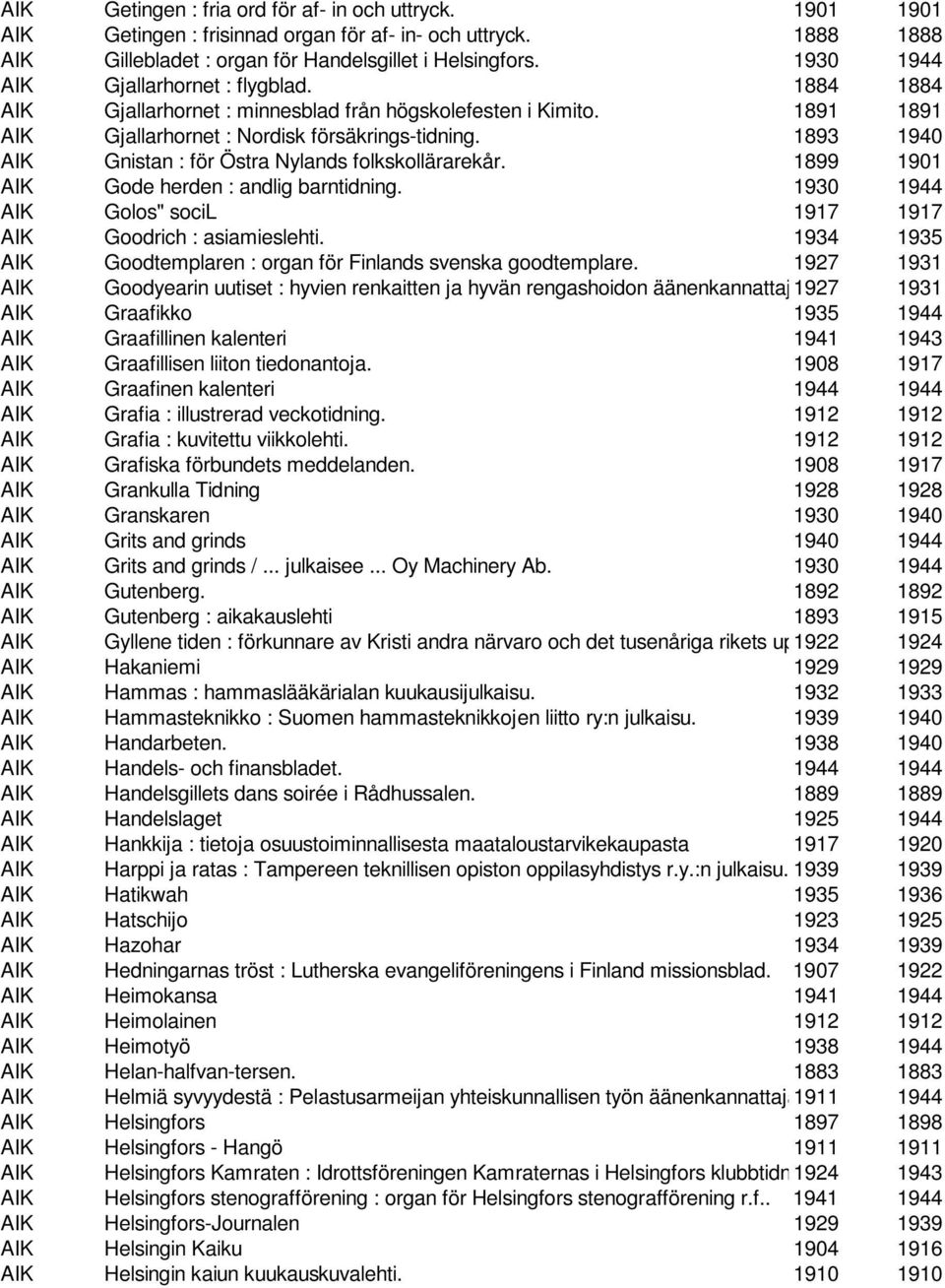 1893 1940 AIK Gnistan : för Östra Nylands folkskollärarekår. 1899 1901 AIK Gode herden : andlig barntidning. 1930 1944 AIK Golos" socil 1917 1917 AIK Goodrich : asiamieslehti.