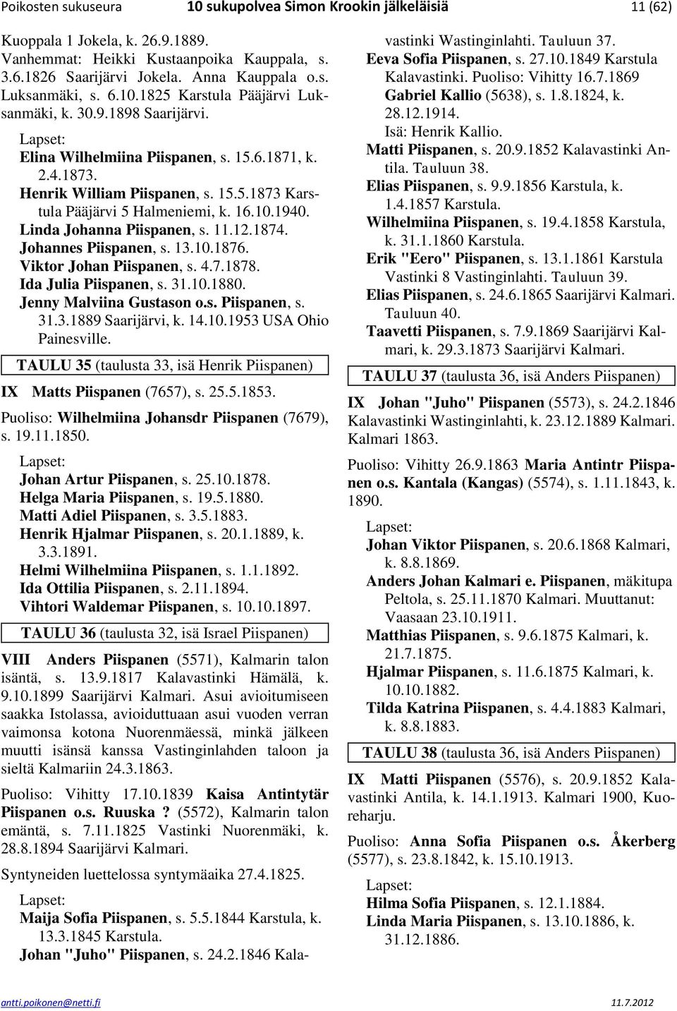 10.1940. Linda Johanna Piispanen, s. 11.12.1874. Johannes Piispanen, s. 13.10.1876. Viktor Johan Piispanen, s. 4.7.1878. Ida Julia Piispanen, s. 31.10.1880. Jenny Malviina Gustason o.s. Piispanen, s. 31.3.1889 Saarijärvi, k.