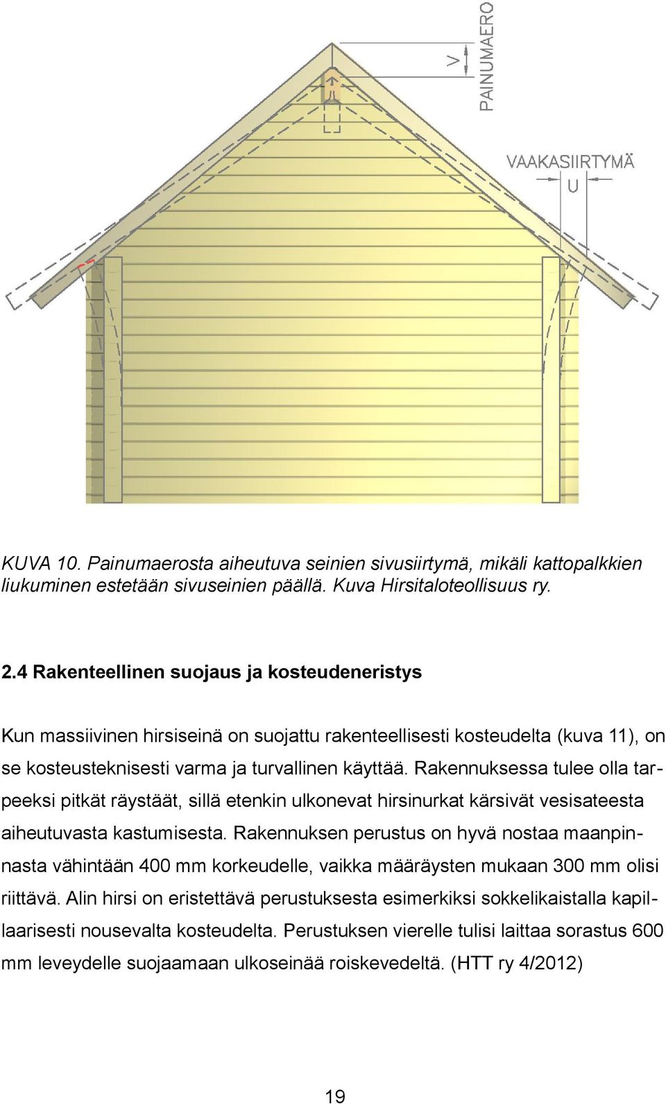 Rakennuksessa tulee olla tarpeeksi pitkät räystäät, sillä etenkin ulkonevat hirsinurkat kärsivät vesisateesta aiheutuvasta kastumisesta.