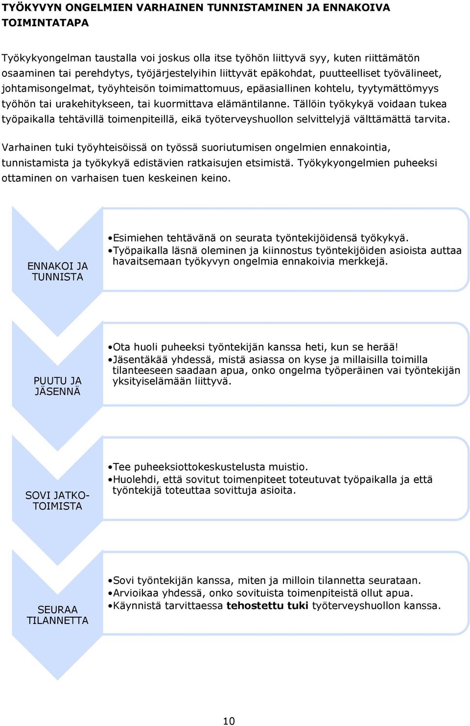 elämäntilanne. Tällöin työkykyä voidaan tukea työpaikalla tehtävillä toimenpiteillä, eikä työterveyshuollon selvittelyjä välttämättä tarvita.