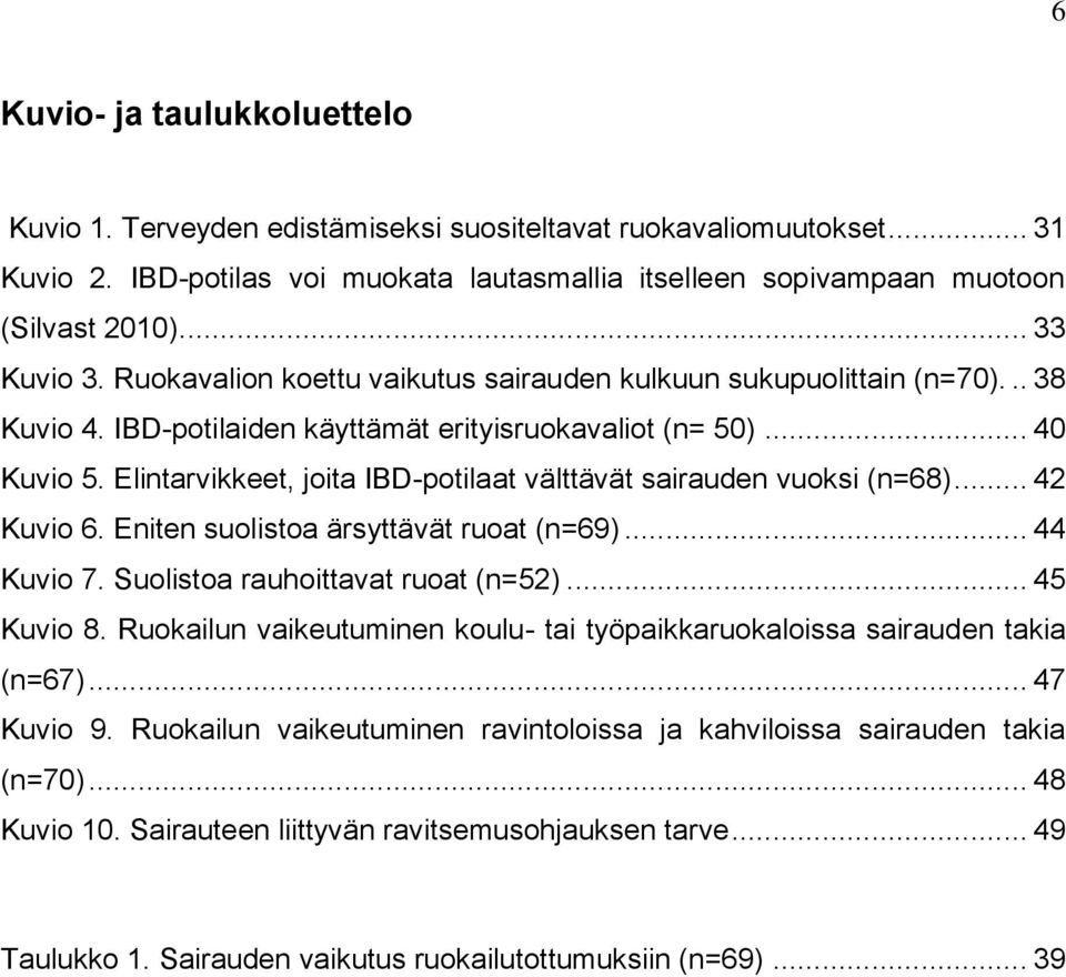 Elintarvikkeet, joita IBD-potilaat välttävät sairauden vuoksi (n=68)... 42 Kuvio 6. Eniten suolistoa ärsyttävät ruoat (n=69)... 44 Kuvio 7. Suolistoa rauhoittavat ruoat (n=52)... 45 Kuvio 8.