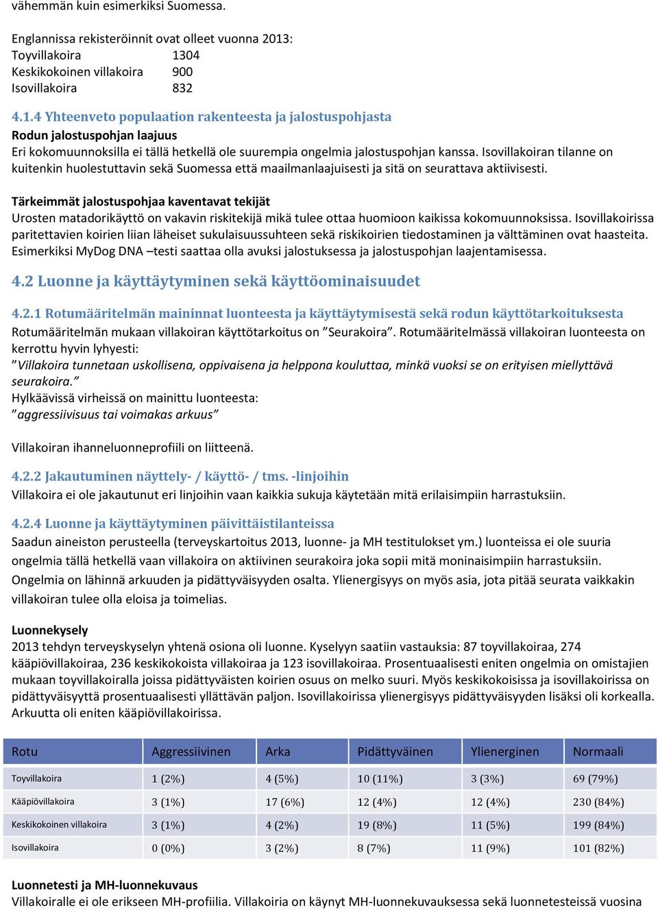 Isovillakoiran tilanne on kuitenkin huolestuttavin sekä Suomessa että maailmanlaajuisesti ja sitä on seurattava aktiivisesti.