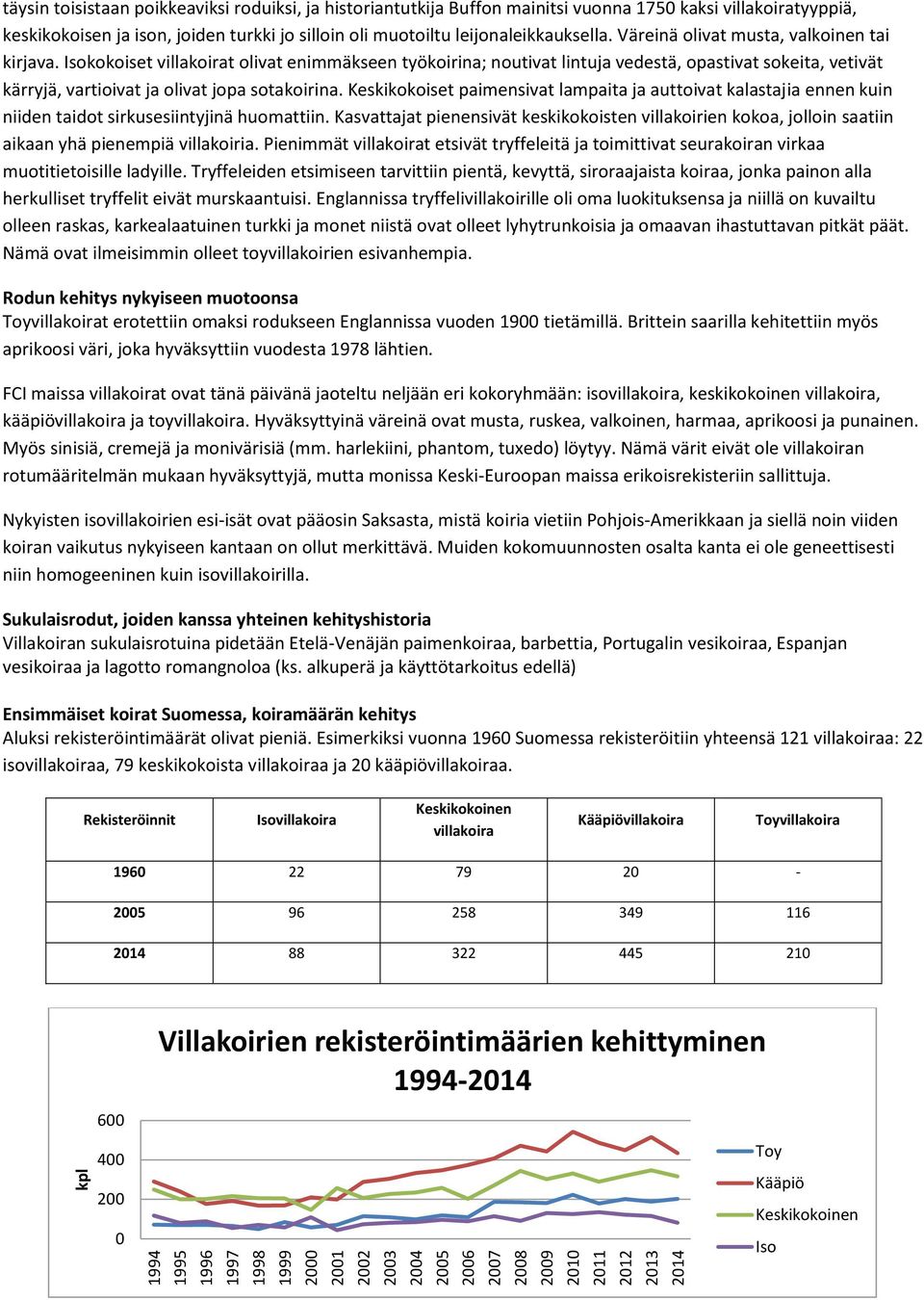 Isokokoiset villakoirat olivat enimmäkseen työkoirina; noutivat lintuja vedestä, opastivat sokeita, vetivät kärryjä, vartioivat ja olivat jopa sotakoirina.