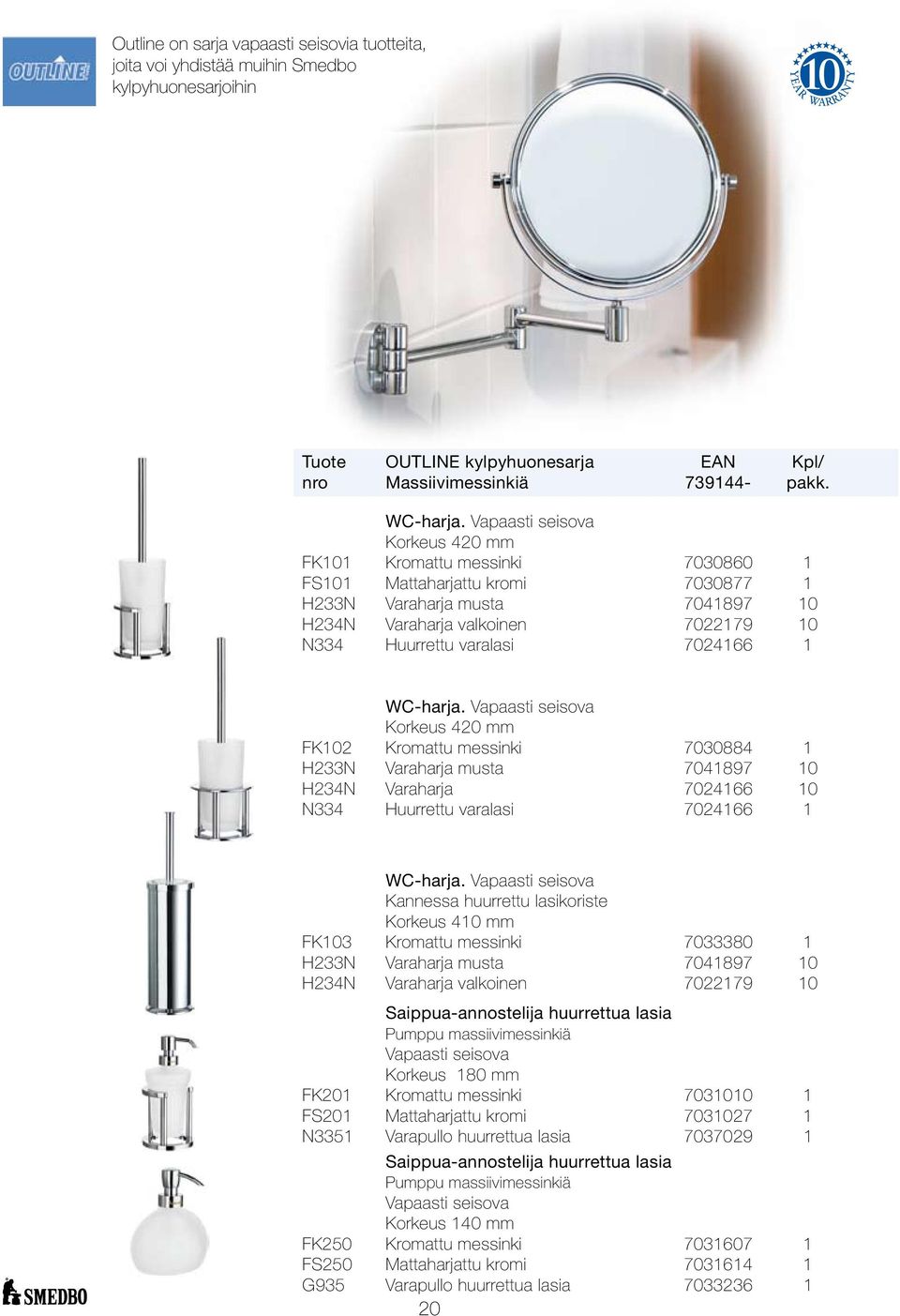 7024166 1 WC-harja. Vapaasti seisova Korkeus 420 mm FK102 Kromattu messinki 7030884 1 H233N Varaharja musta 7041897 10 H234N Varaharja 7024166 10 N334 Huurrettu varalasi 7024166 1 WC-harja.