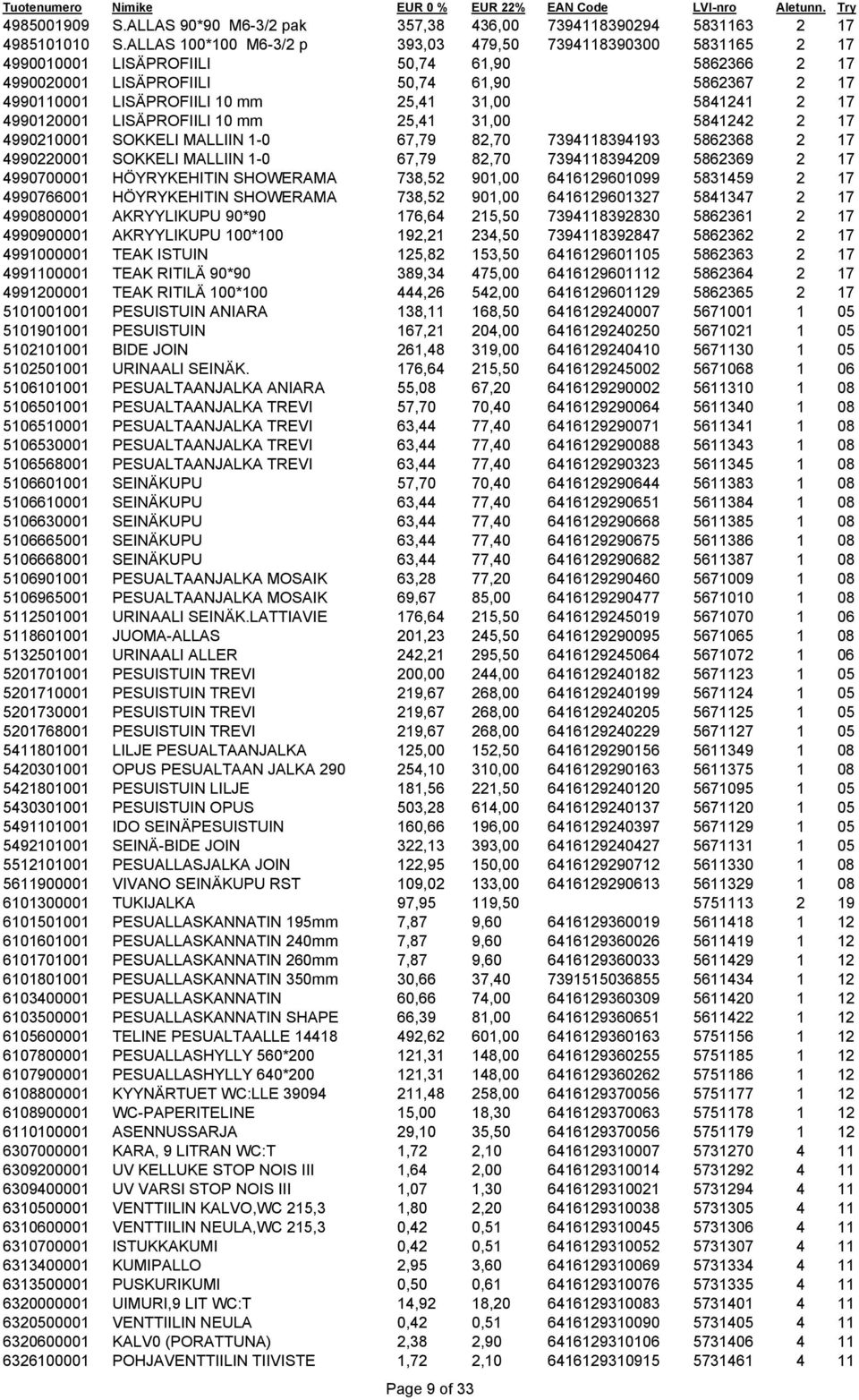 31,00 5841241 2 17 4990120001 LISÄPROFIILI 10 mm 25,41 31,00 5841242 2 17 4990210001 SOKKELI MALLIIN 1-0 67,79 82,70 7394118394193 5862368 2 17 4990220001 SOKKELI MALLIIN 1-0 67,79 82,70