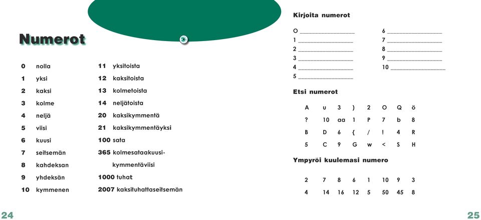 365 kolmesataakuusikymmentäviisi 1000 tuhat 2007 kaksituhattaseitsemän O 6 1 7 2 8 3 9 4 10 5 Etsi numerot A u 3 ) 2