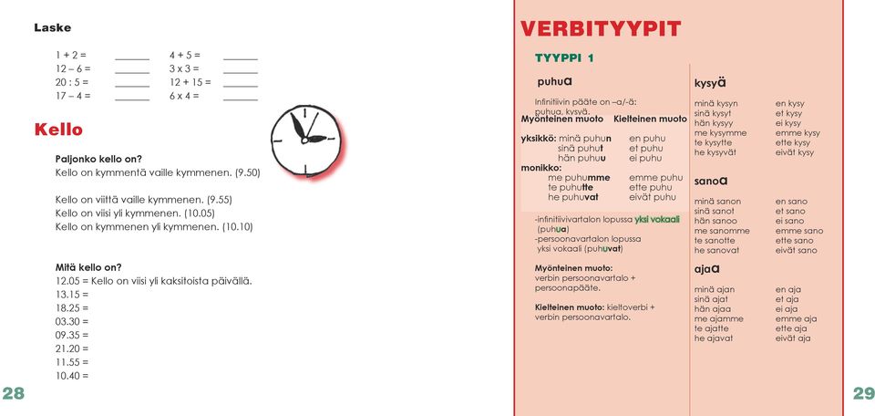 40 = VERBITYYPIT TYYPPI 1 28 29 puhua Infinitiivin pääte on a/-ä: puhua, kysyä.