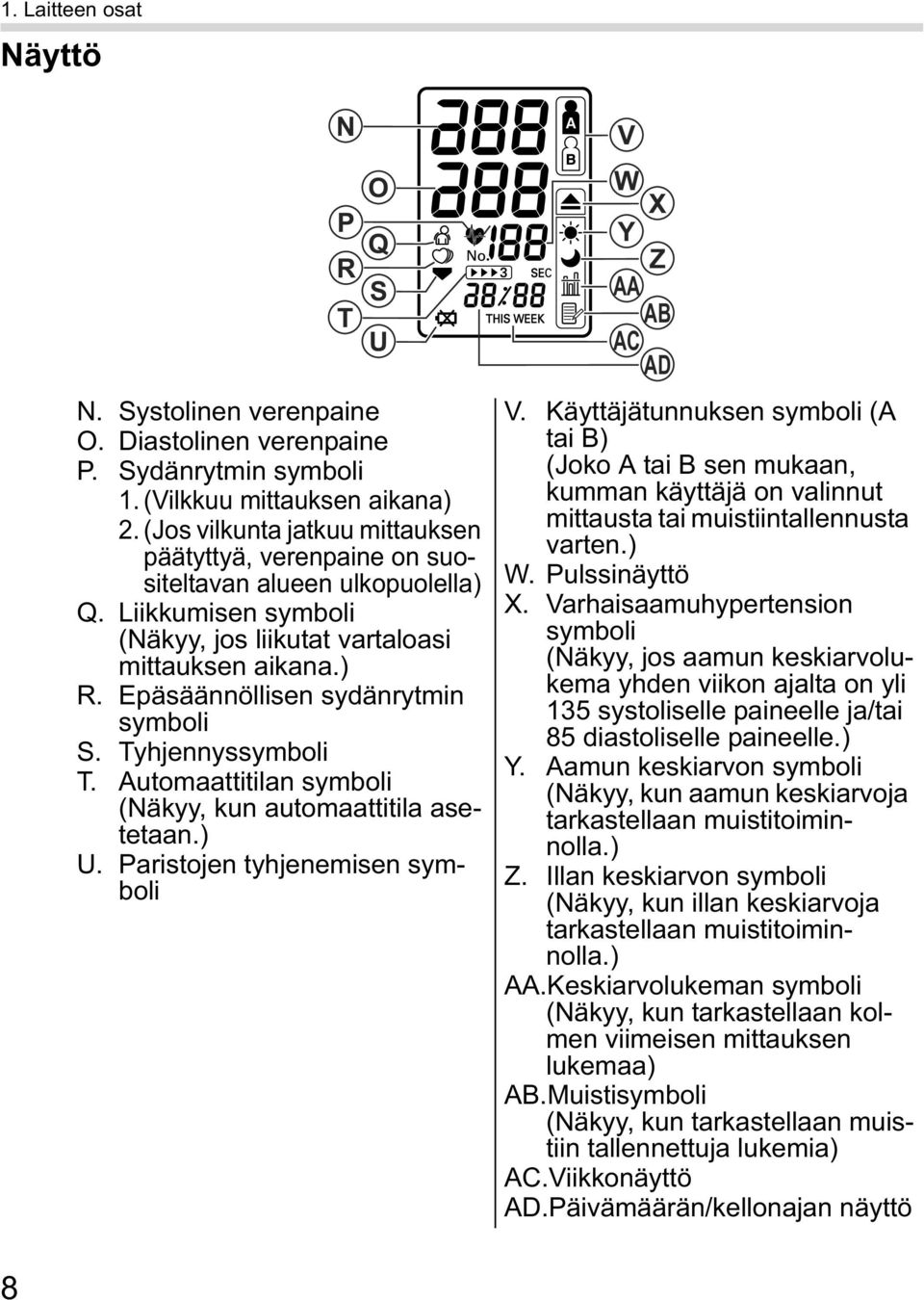 Epäsäännöllisen sydänrytmin symboli S. Tyhjennyssymboli T. Automaattitilan symboli (Näkyy, kun automaattitila asetetaan.) U. Paristojen tyhjenemisen symboli N P R T O Q S U V W X Y Z AA AB AC AD V.