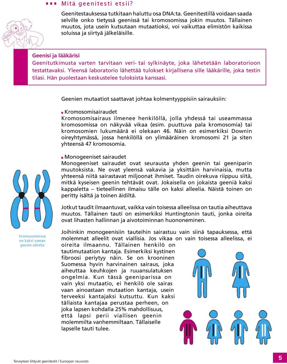 Geenisi ja lääkärisi Geenitutkimusta varten tarvitaan veri- tai sylkinäyte, joka lähetetään laboratorioon testattavaksi.