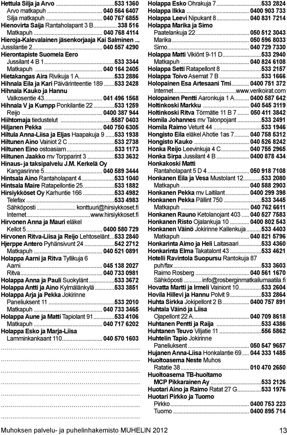 .. 040 164 2405 Hietakangas Aira Rivikuja 1 A...533 2886 Hihnala Eila ja Kari Päivärinteentie 189...533 2428 Hihnala Kauko ja Hannu Valkosentie 43... 041 496 1568 Hihnala V ja Kumpp Ponkilantie 22.