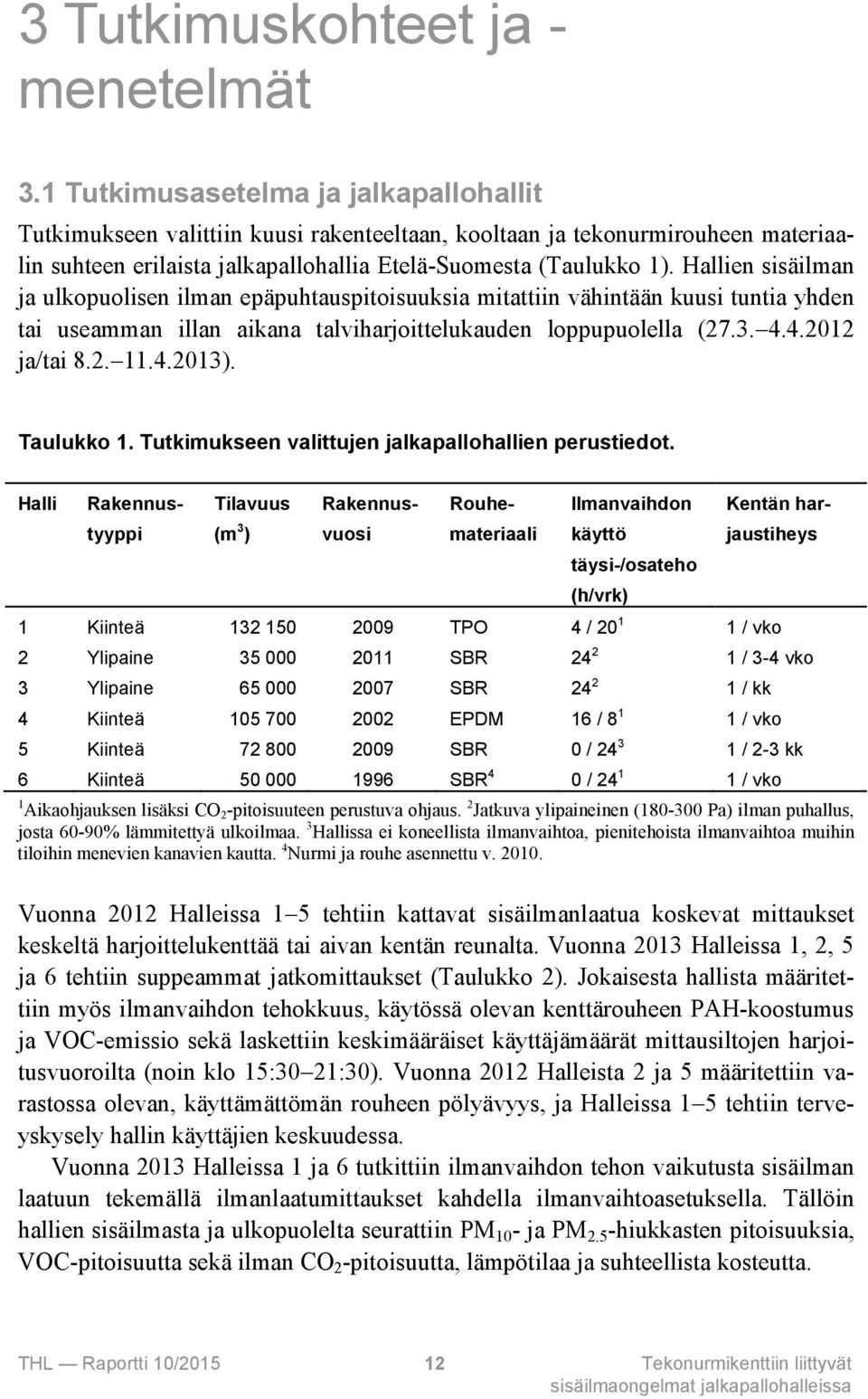 Hallien sisäilman ja ulkopuolisen ilman epäpuhtauspitoisuuksia mitattiin vähintään kuusi tuntia yhden tai useamman illan aikana talviharjoittelukauden loppupuolella (27.3. 4.4.2012 ja/tai 8.2. 11.4.2013).