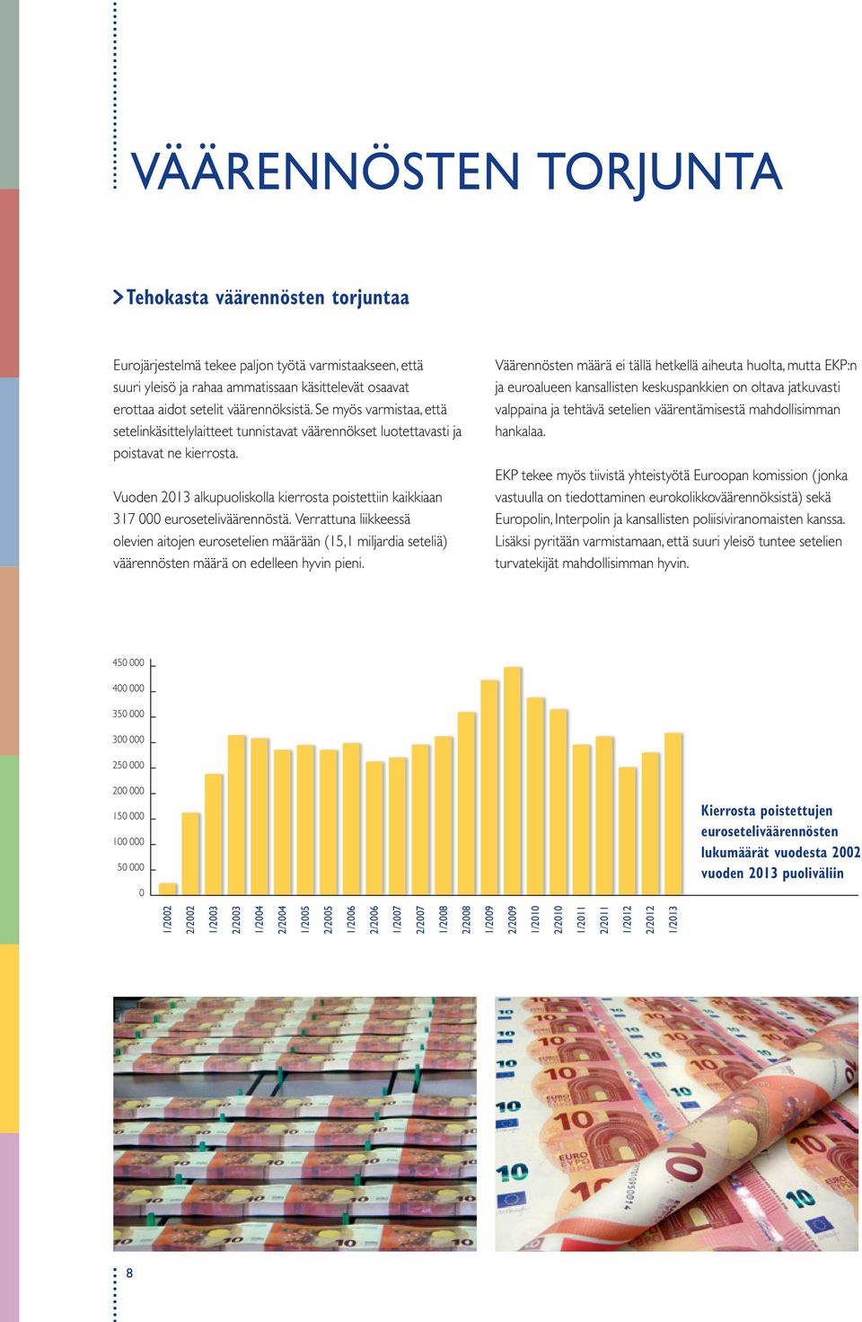 Vuoden 2013 alkupuoliskolla kierrosta poistettiin kaikkiaan 317 000 euroseteliväärennöstä.