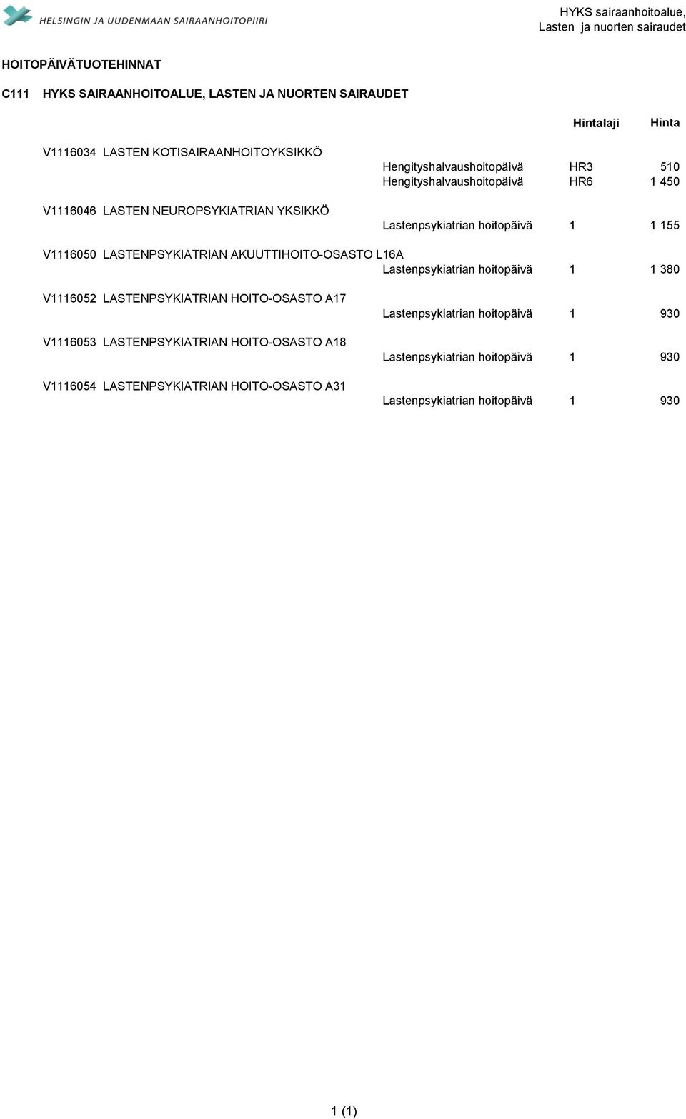 hoitopäivä 1 1 155 V1116050 LASTENPSYKIATRIAN AKUUTTIHOITO-OSASTO L16A Lastenpsykiatrian hoitopäivä 1 1 380 V1116052 LASTENPSYKIATRIAN HOITO-OSASTO A17 V1116053